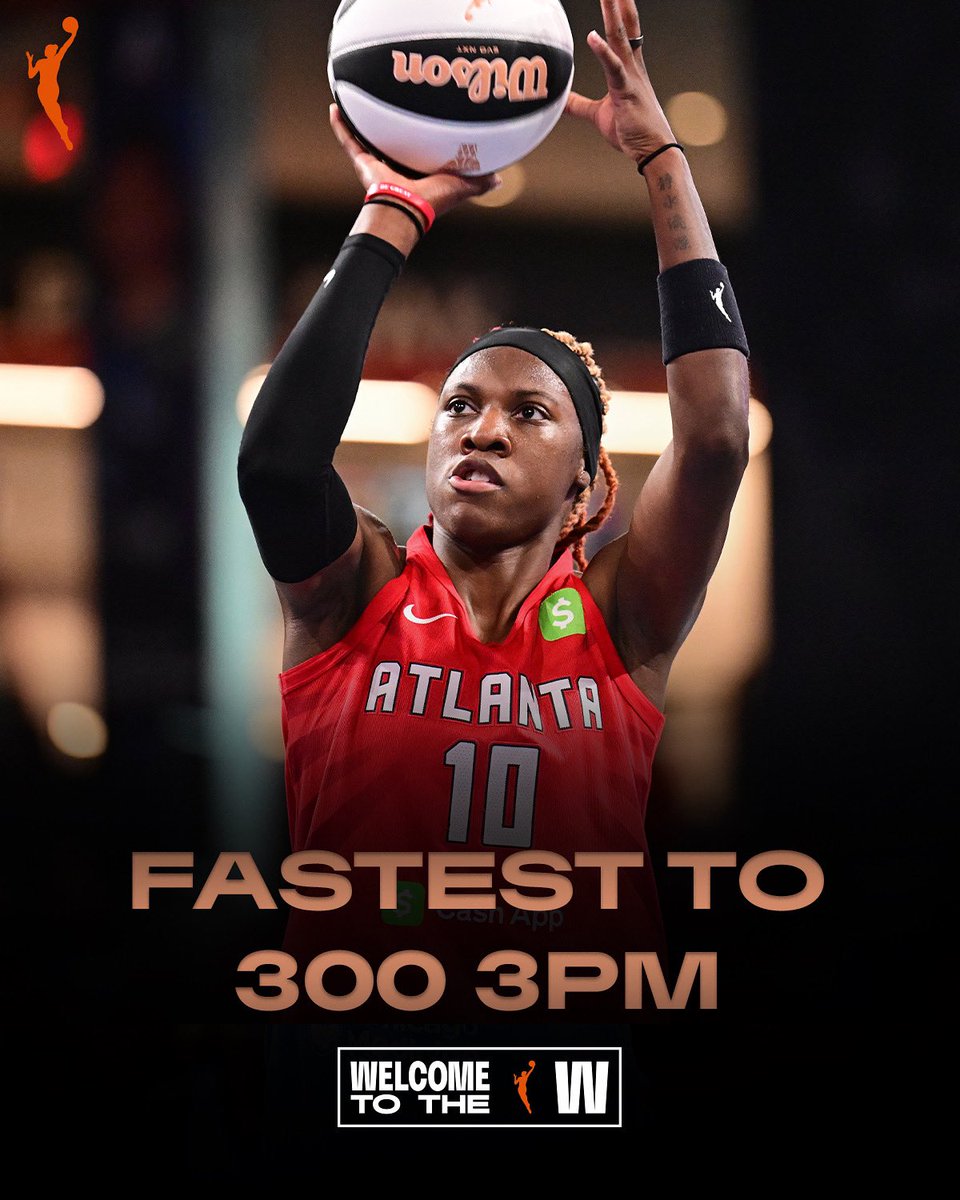 Fastest to 300 career threes (114 games)