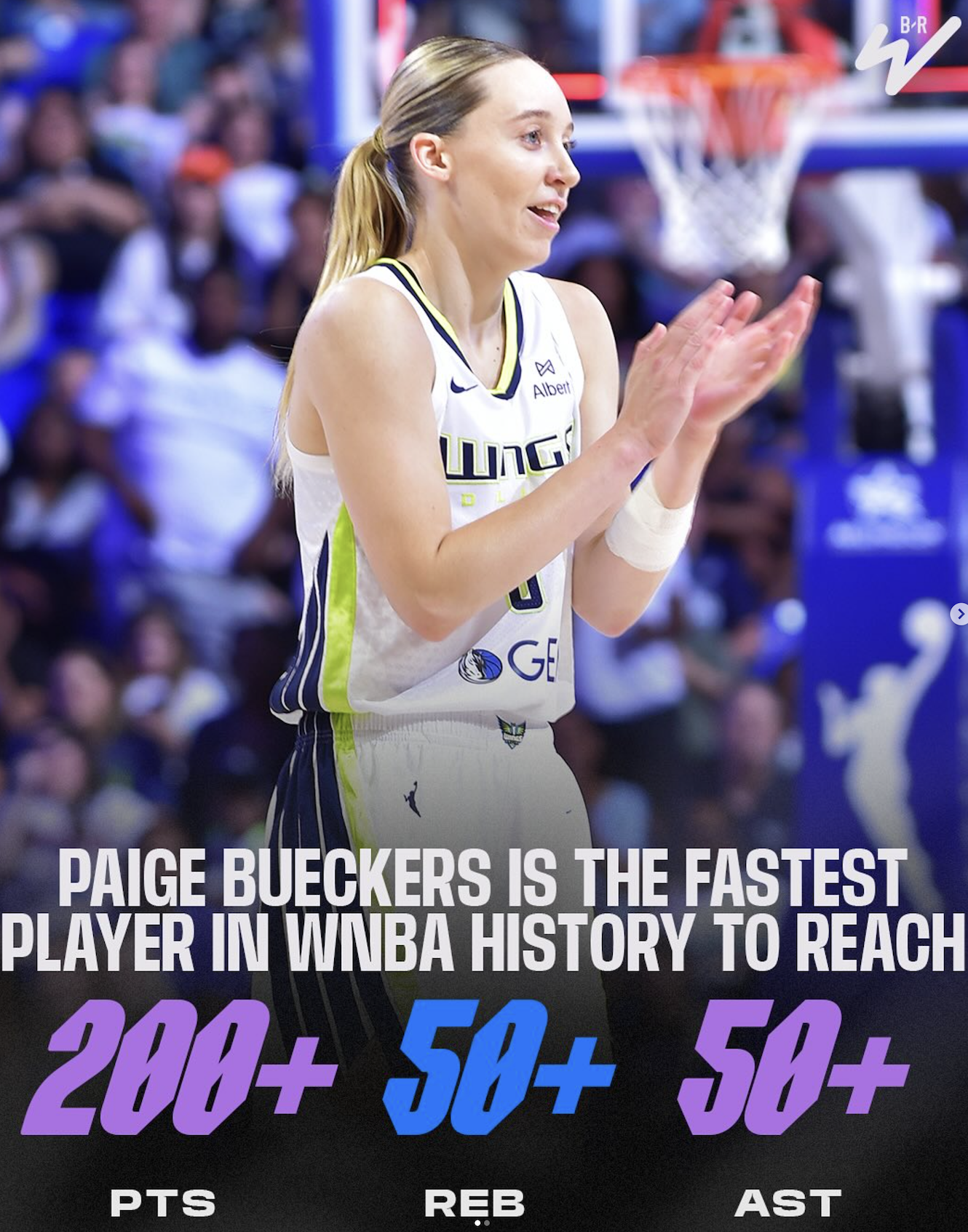 Fastest to reach 200+ pts / 50+ assists / 50 rebounds