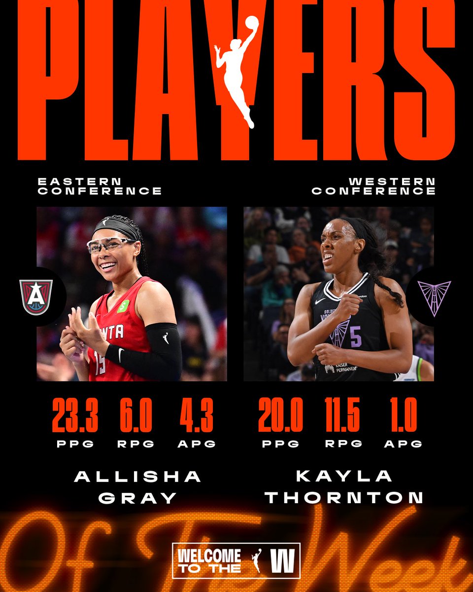 Week 4 Player of the Week