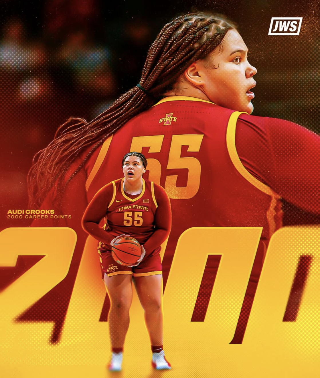 Fewest games to reach 2,000 points in Big 12 history