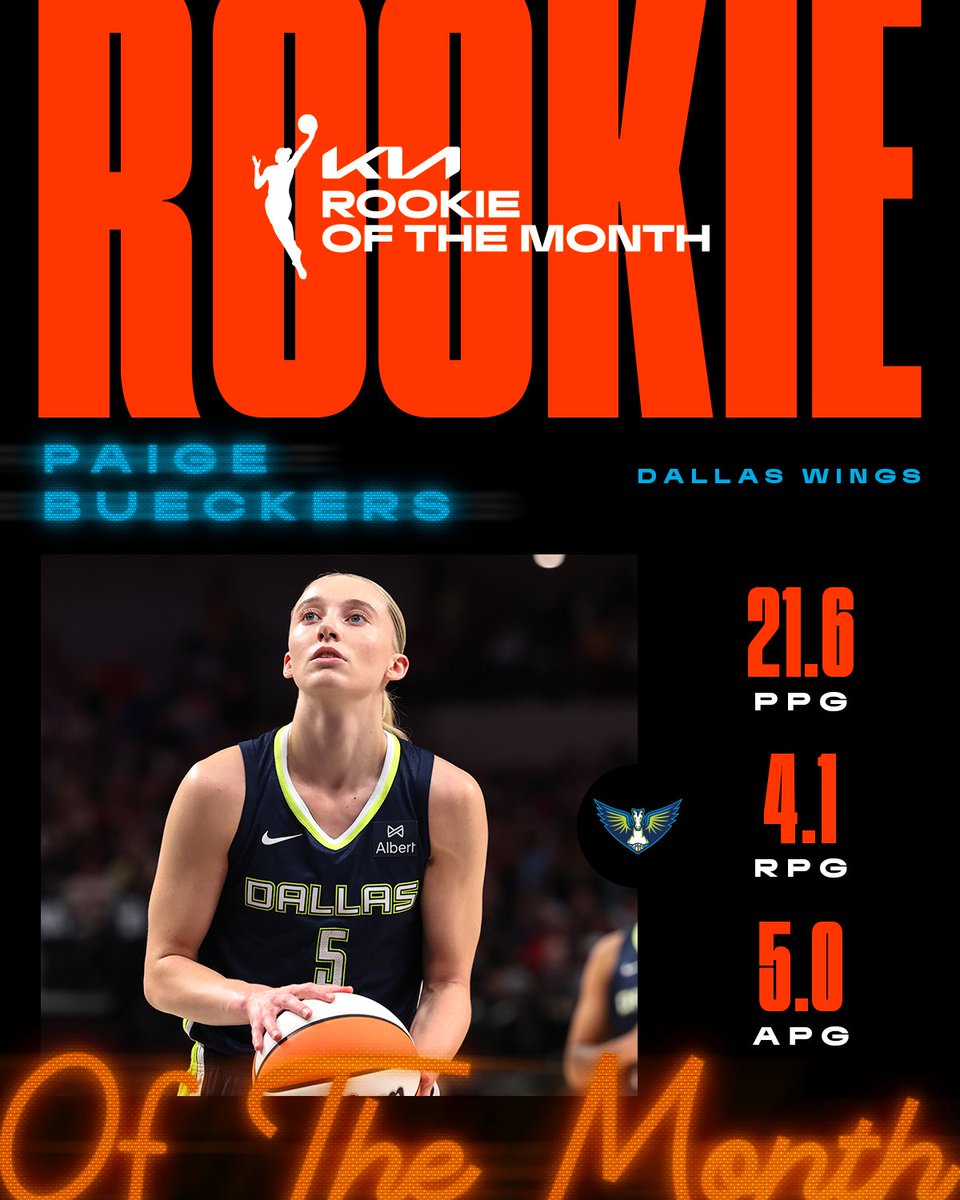 June Rookie of the Month