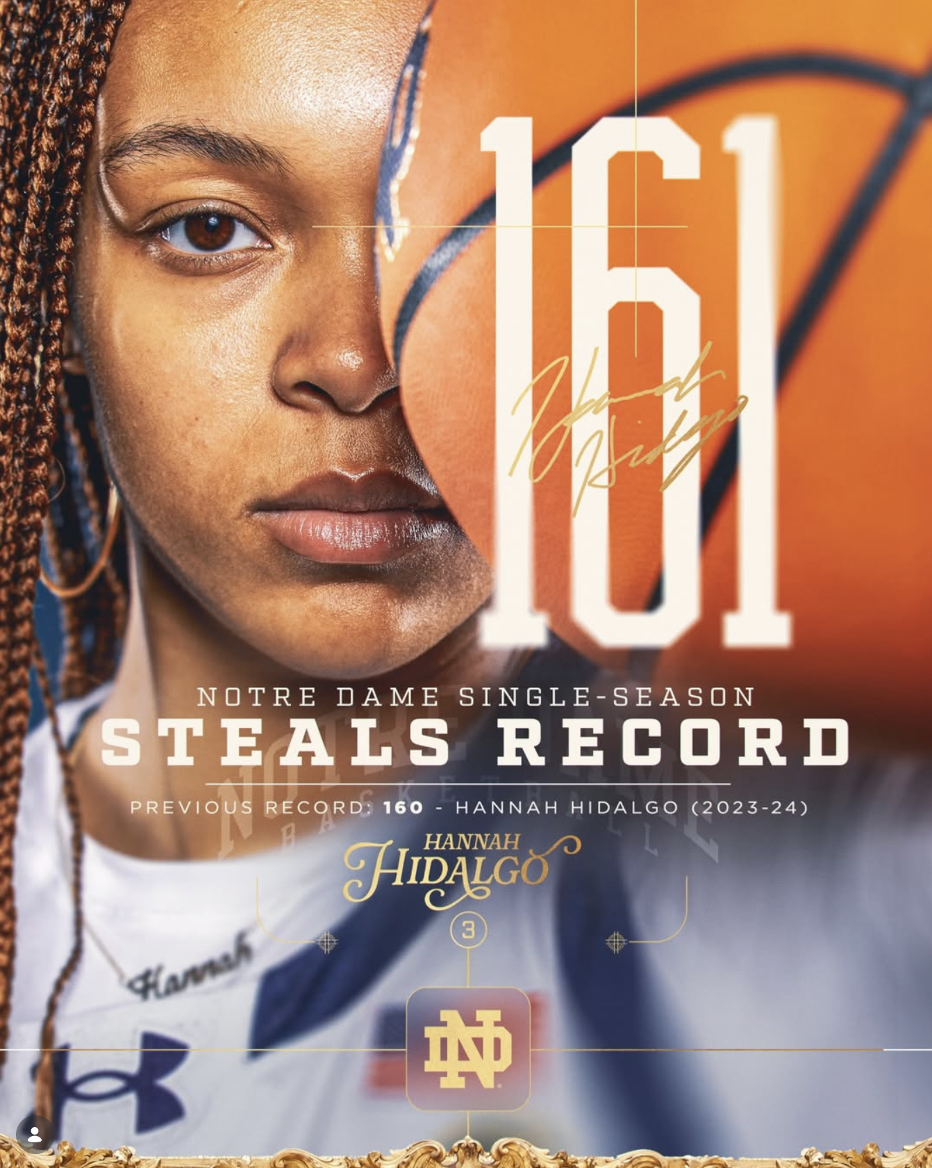 ACC & Notre Dame Single season steals record