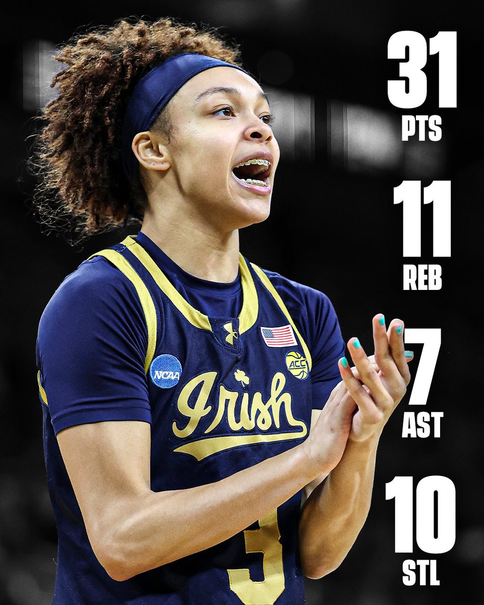 Second women's player EVER (Caitlin Clark) to record a 30-point triple-double in NCAA tournament history