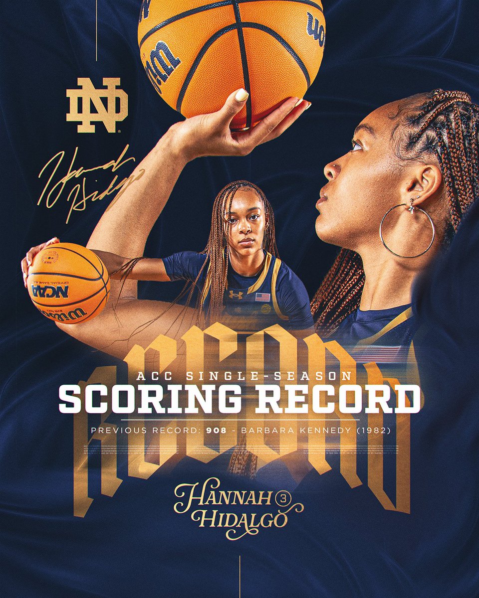 ACC Single Season Scoring Record