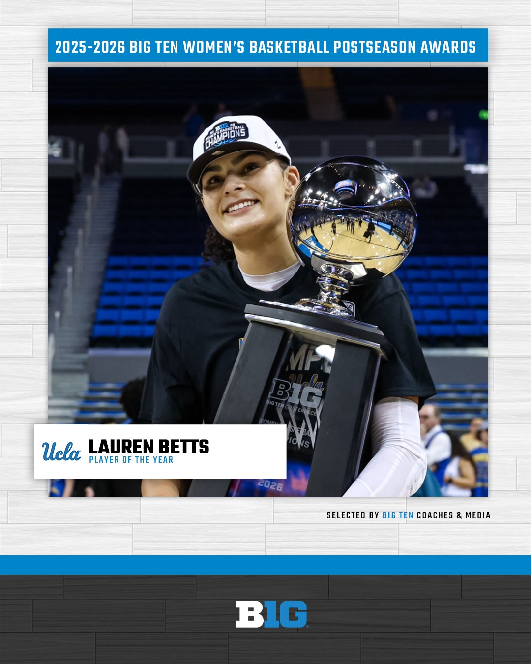 2026 Big Ten Player of the Year