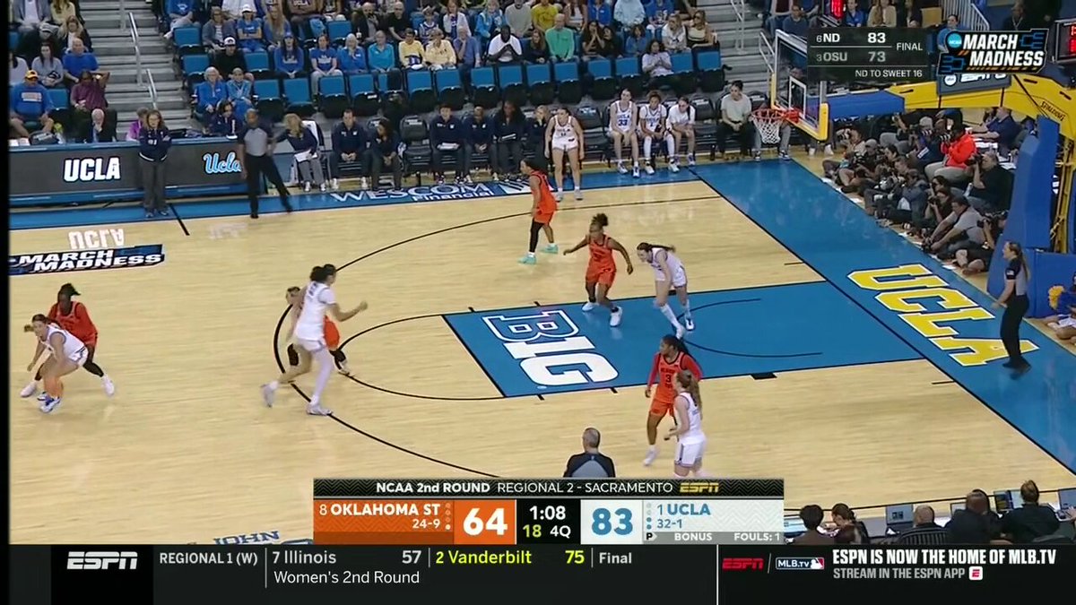 Career-high 35 points in final home game at Pauley Pavilion