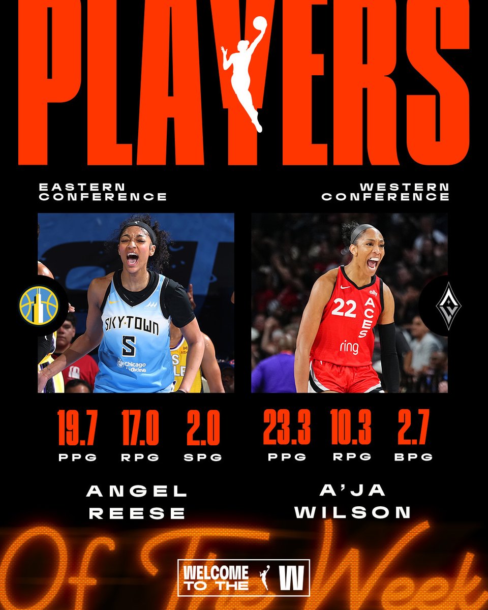 Week 6 Player of the Week