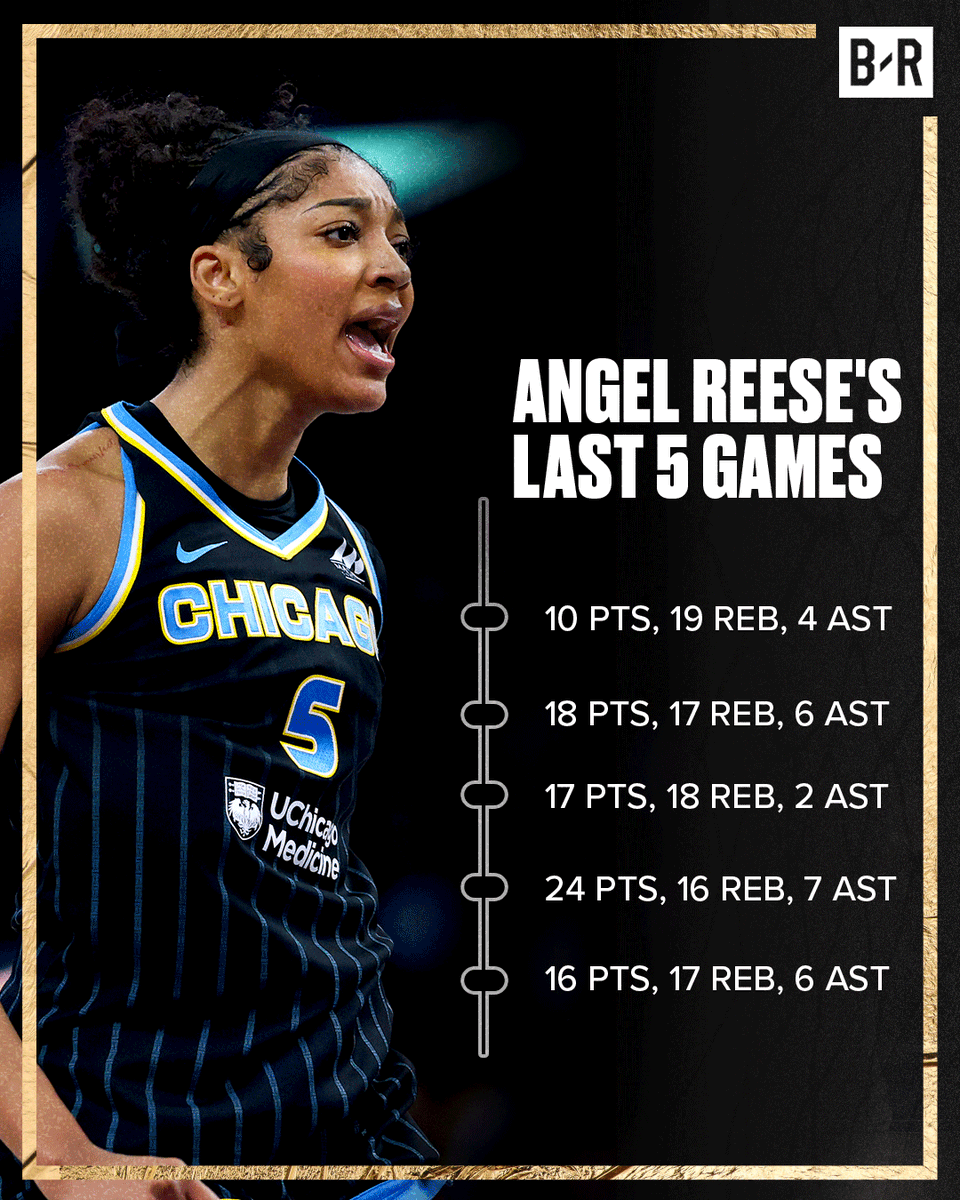 Longest streak of 15 rebound games in WNBA History