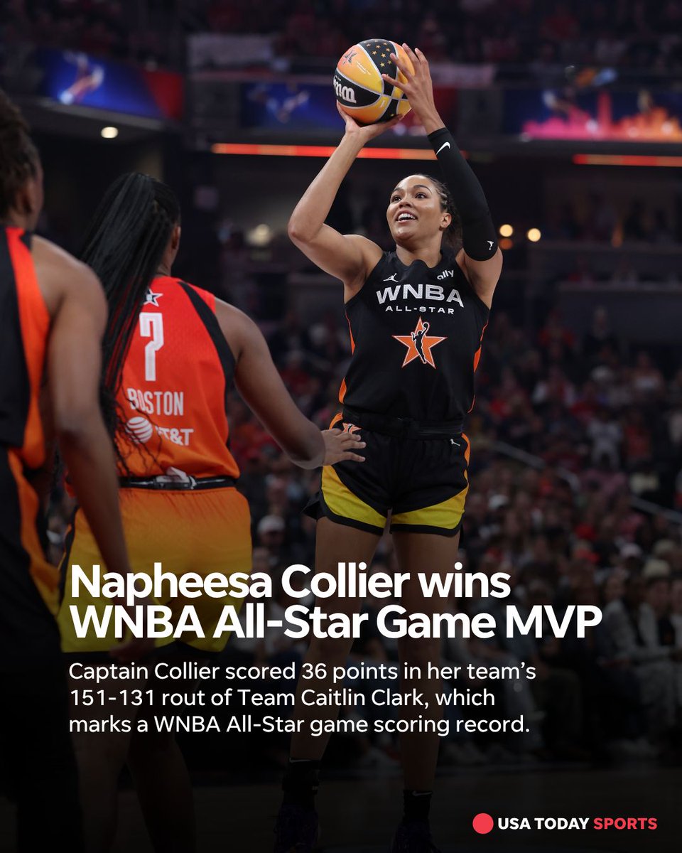 Most points ever in an All Star game