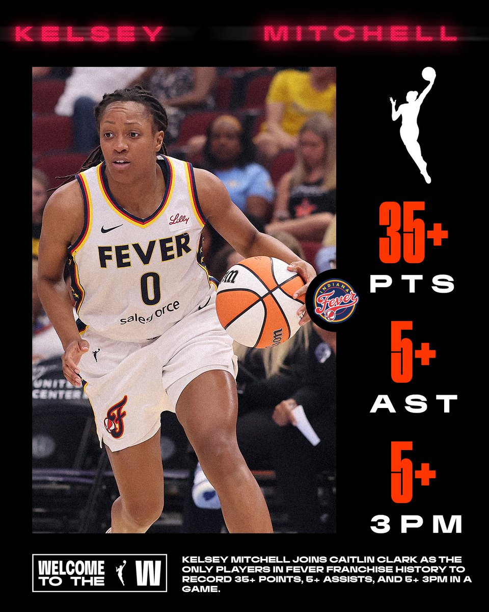 Only players in franchise history to record 35+ PTS, 5+ AST, and 5+ 3PM in a game