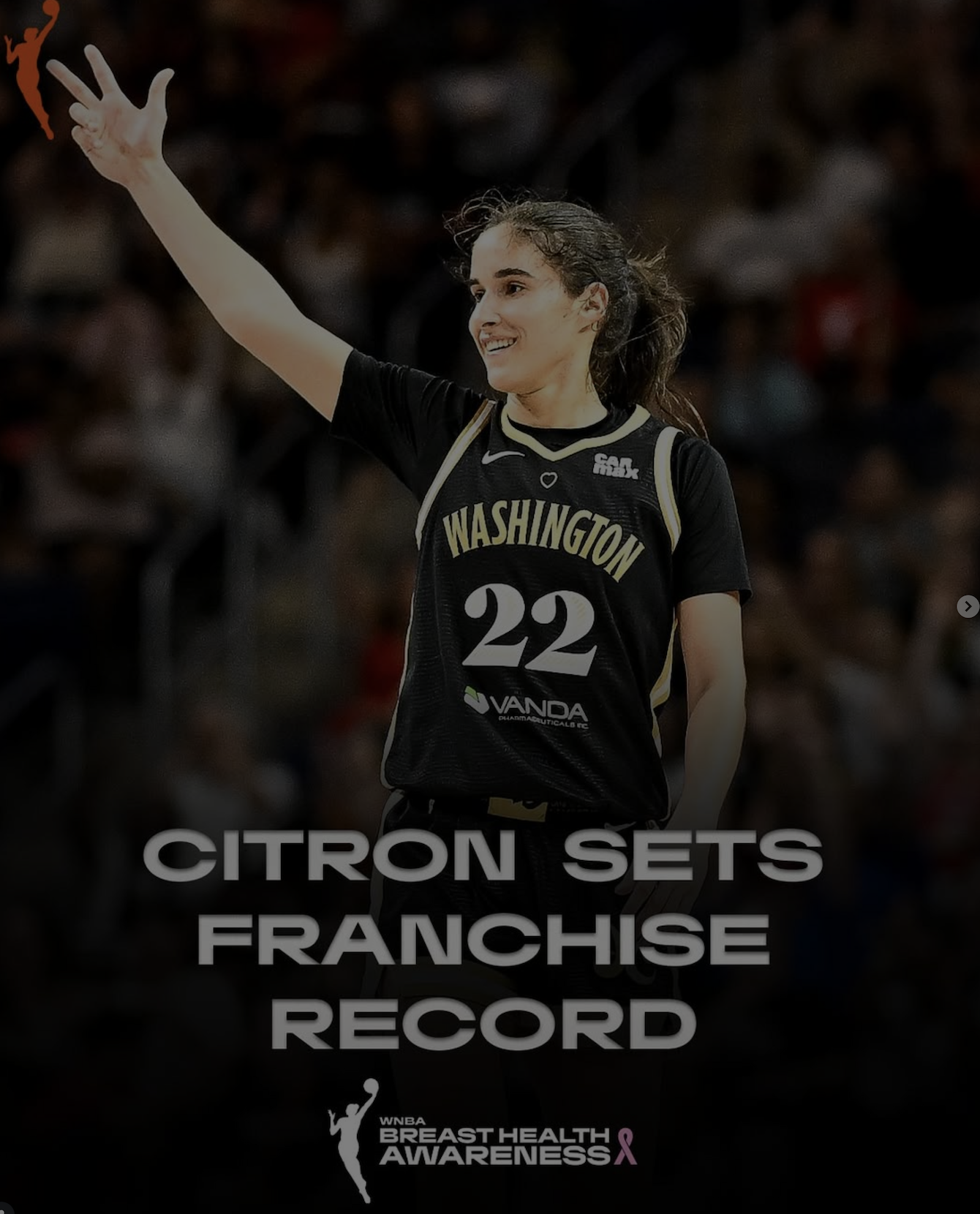 Most points by a rookie in franchise history