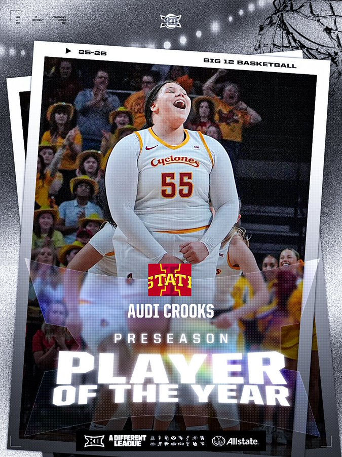 Big 12 Preseason Player of the Year