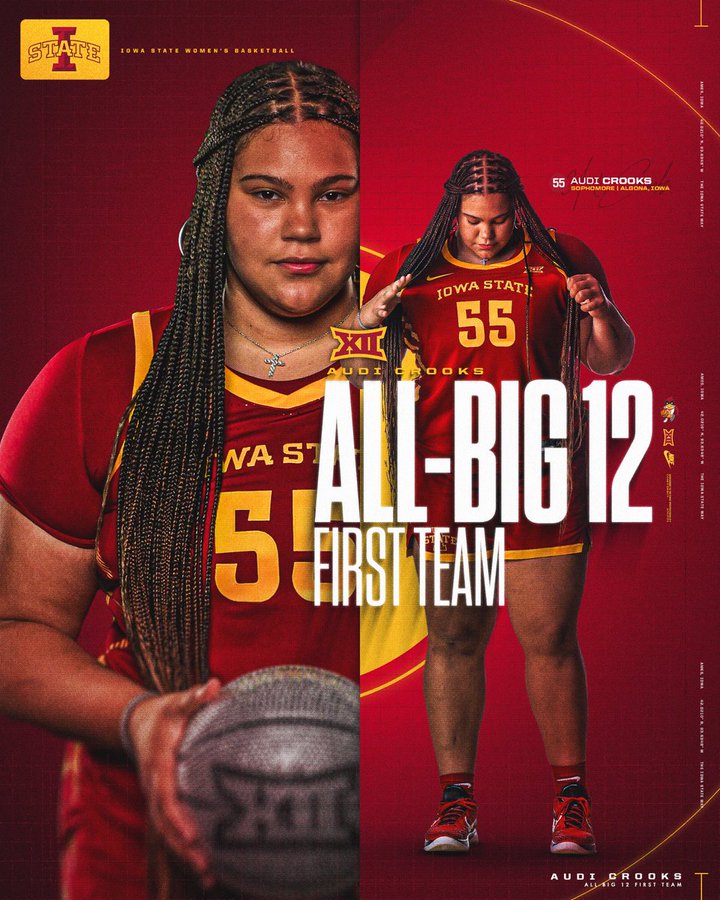 First Team All-Big 12 (+3x Player of the Week selection)