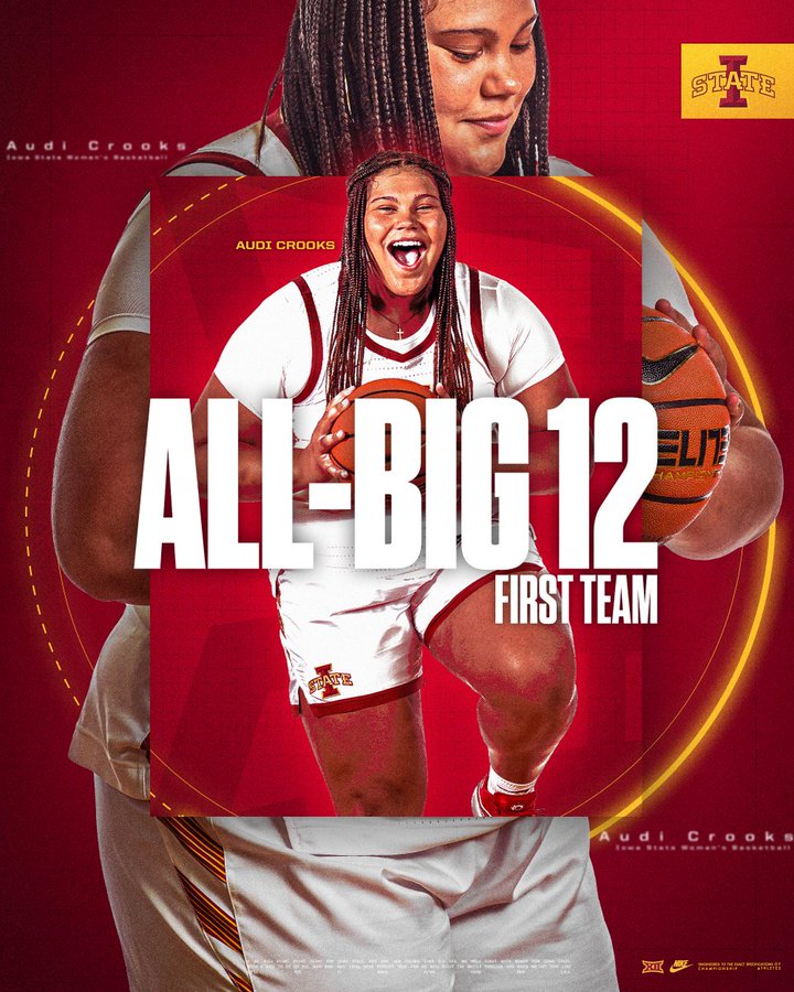 First Iowa State freshman to earn All-Big 12 First Team