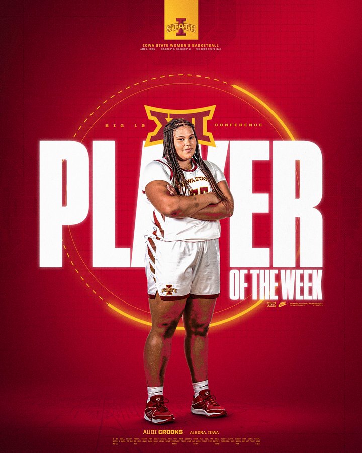 Iowa State's first Freshman to earn Player of the Week