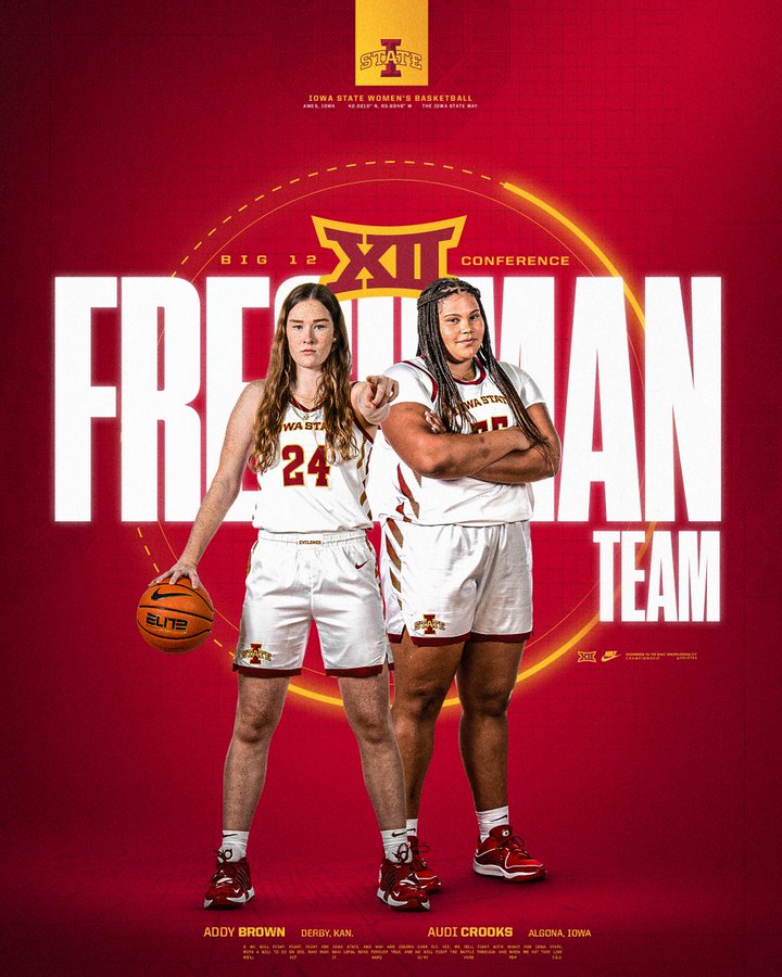 All-Big 12 Freshman Team
