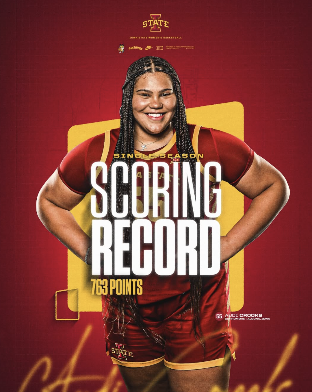 Broke Iowa State's single season scoring record