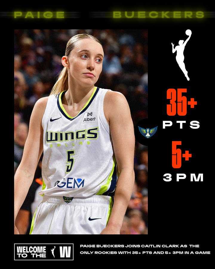 Only two rookies to EVER have had 35+ PTS and 5+ 3PM