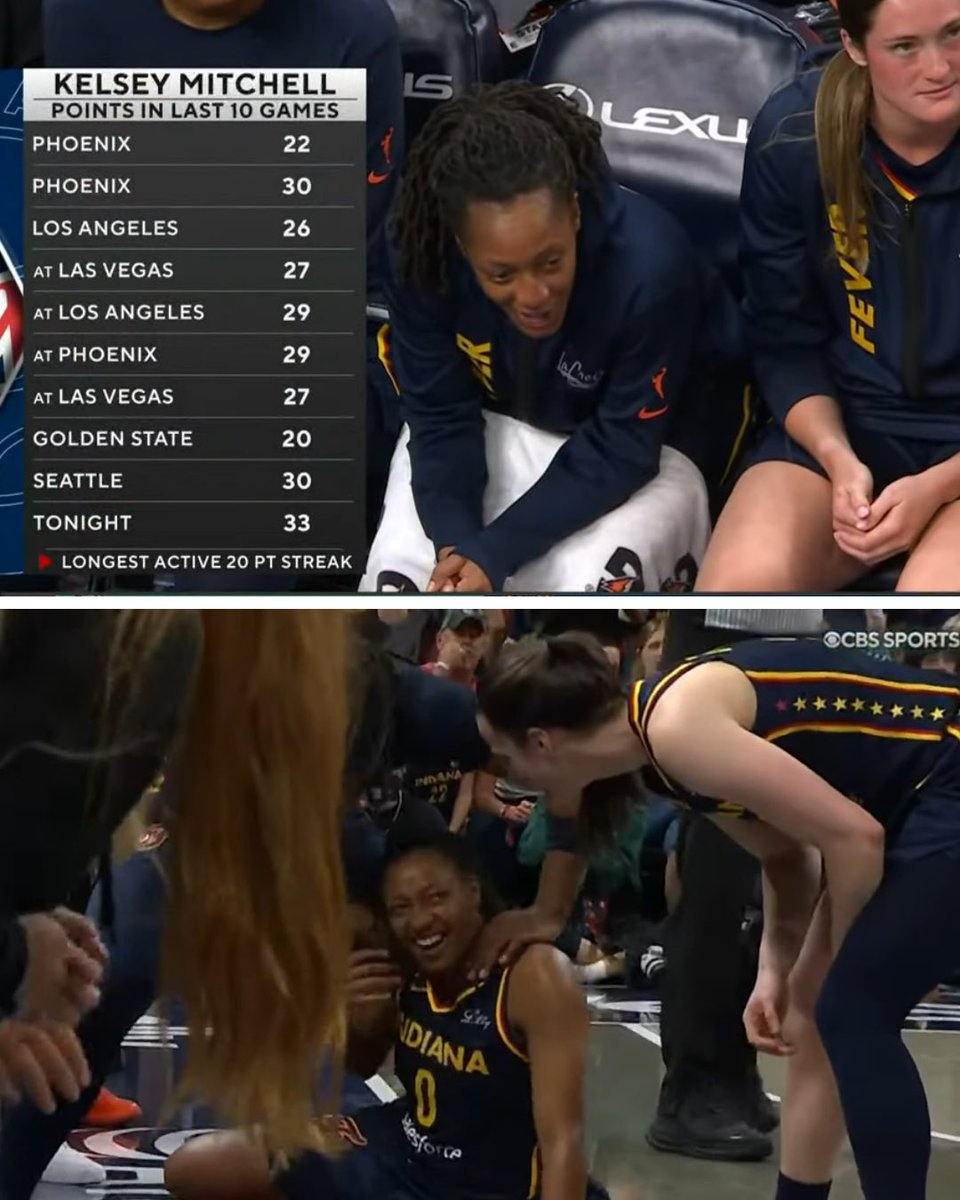 20+ points in 10 straight games (season-high 33 vs Liberty)