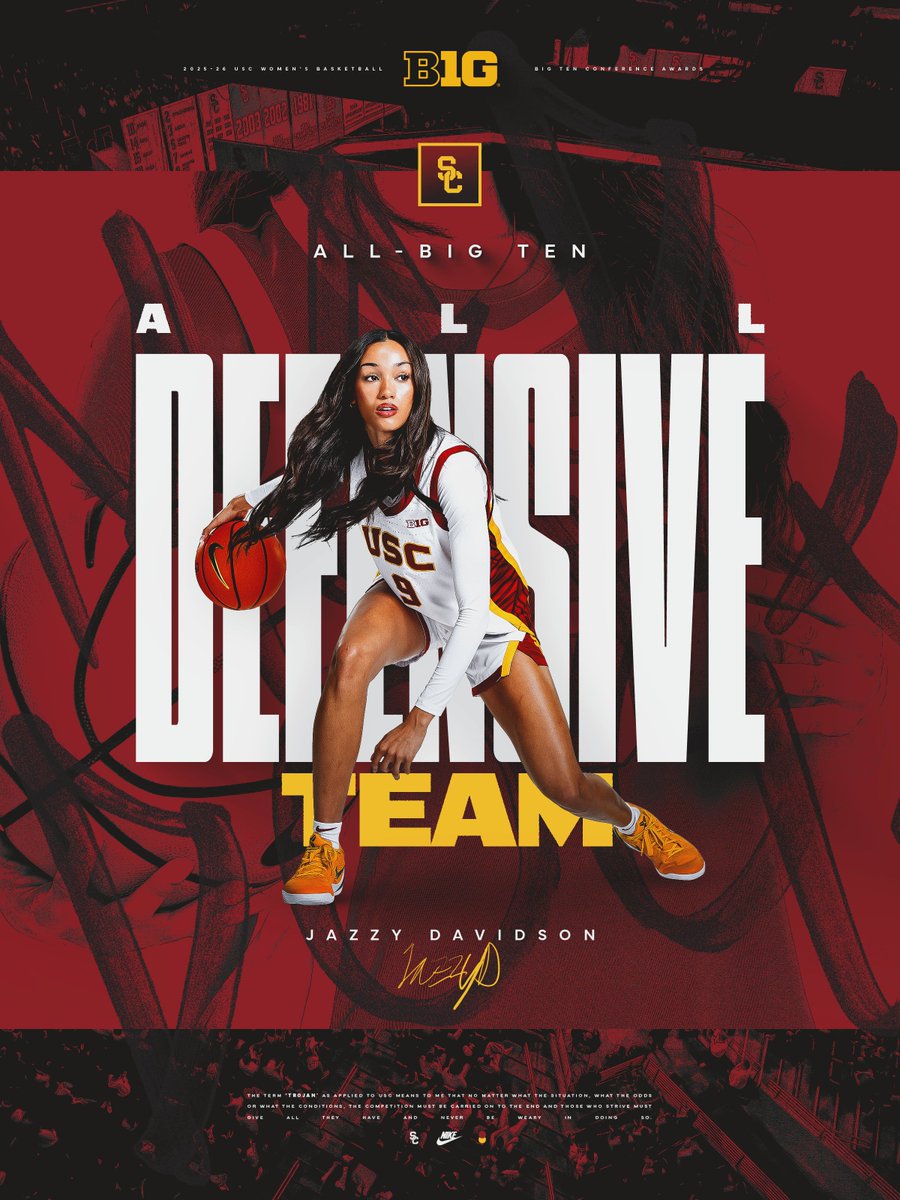 Named to Big Ten All-Defensive Team