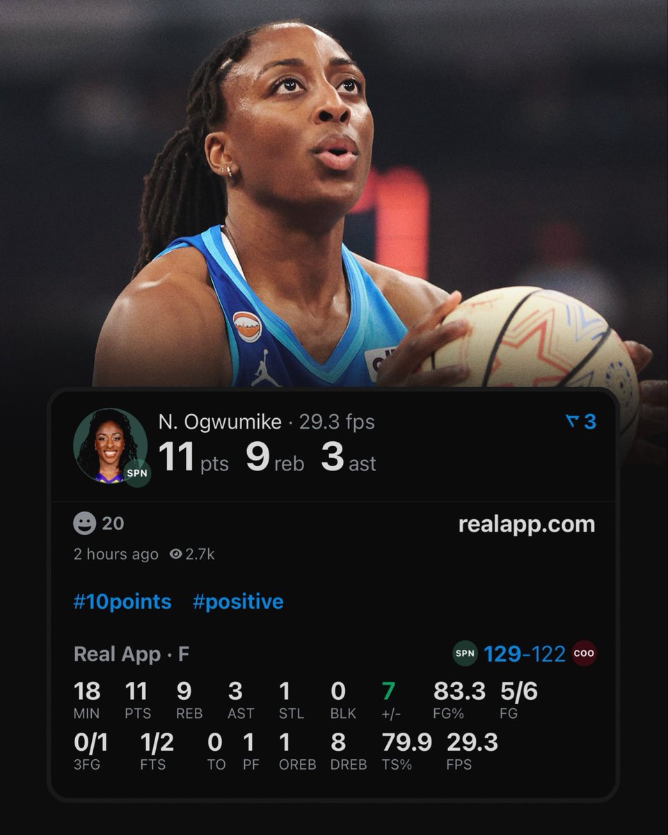 Most career PTS in WNBA All-Star Game history