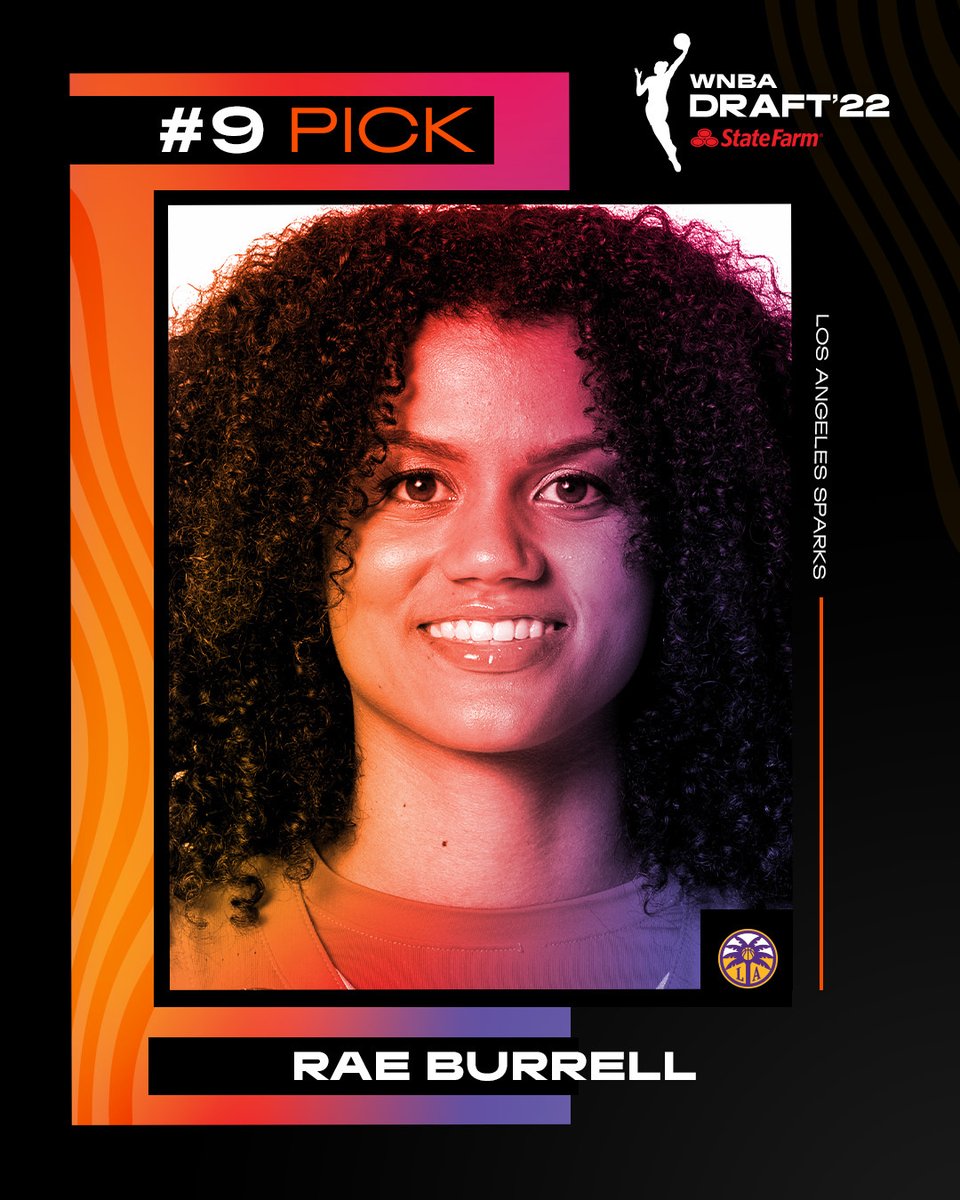 Selected 9th Overall in 2022 WNBA Draft by LA Sparks