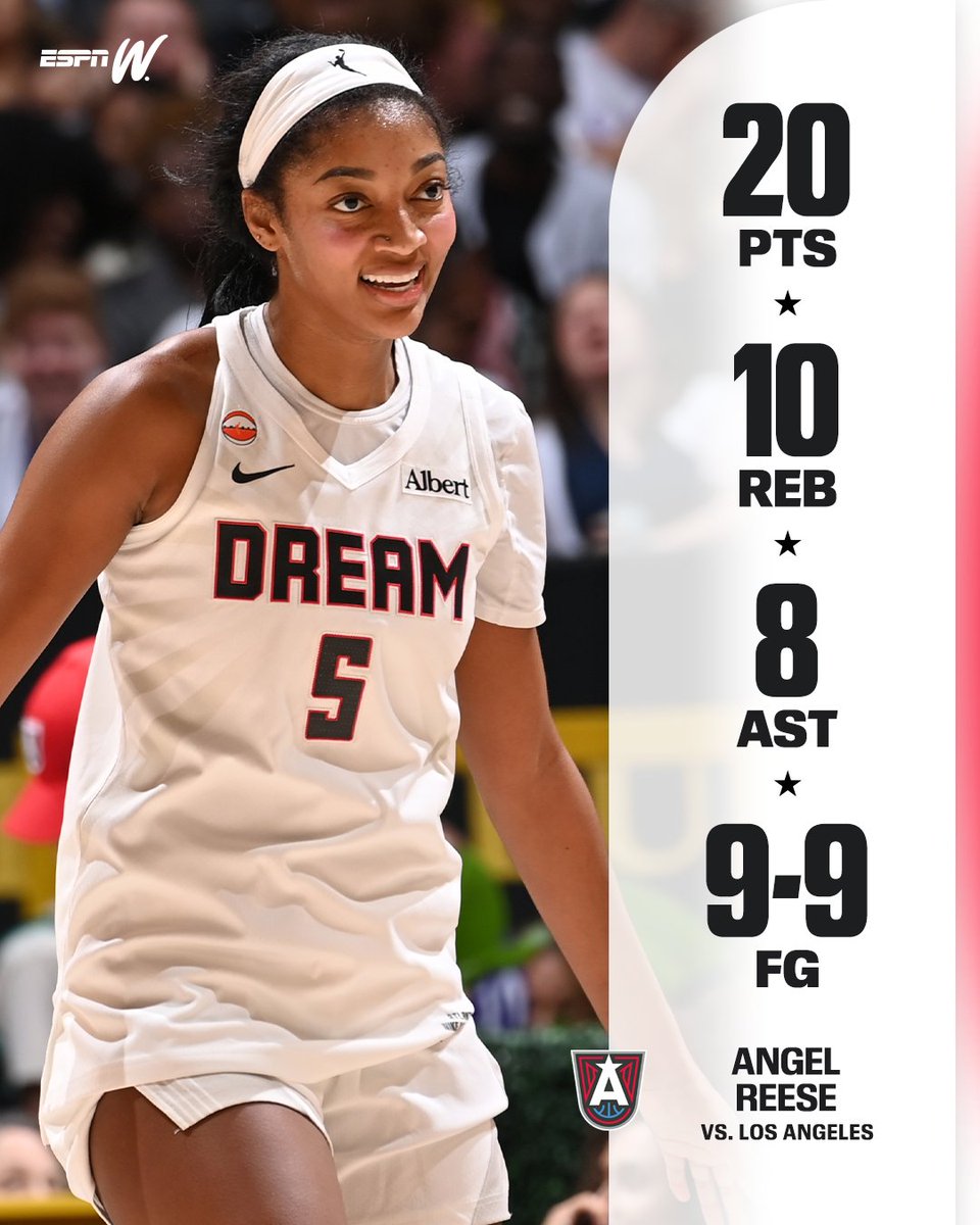 3rd Player in WNBA History to Score 20+ Points and Record Double-Double with Perfect Shooting