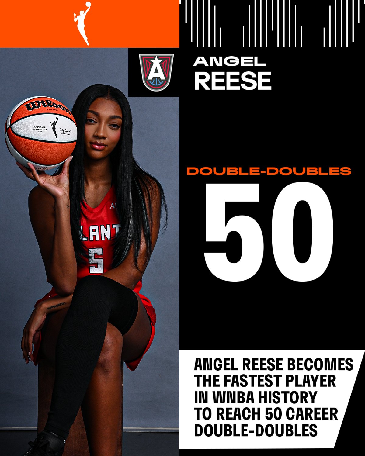 Fastest in WNBA History to 50 Career Double-Doubles