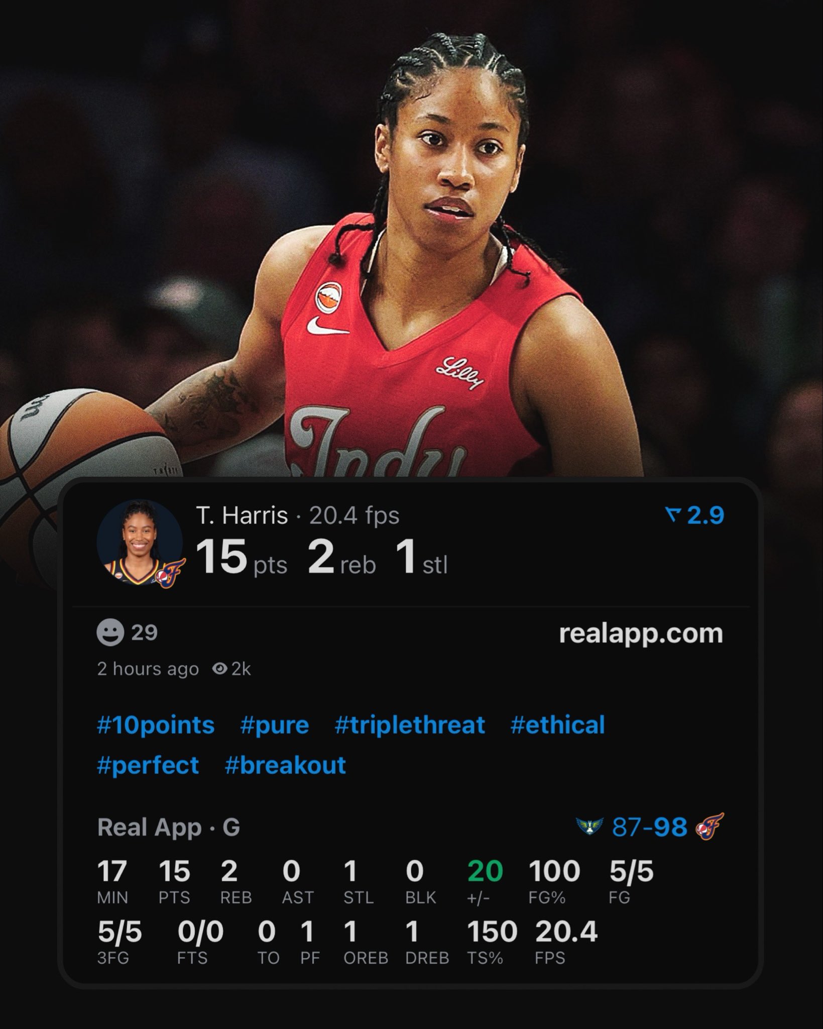 Most efficient 15+ point game in WNBA history