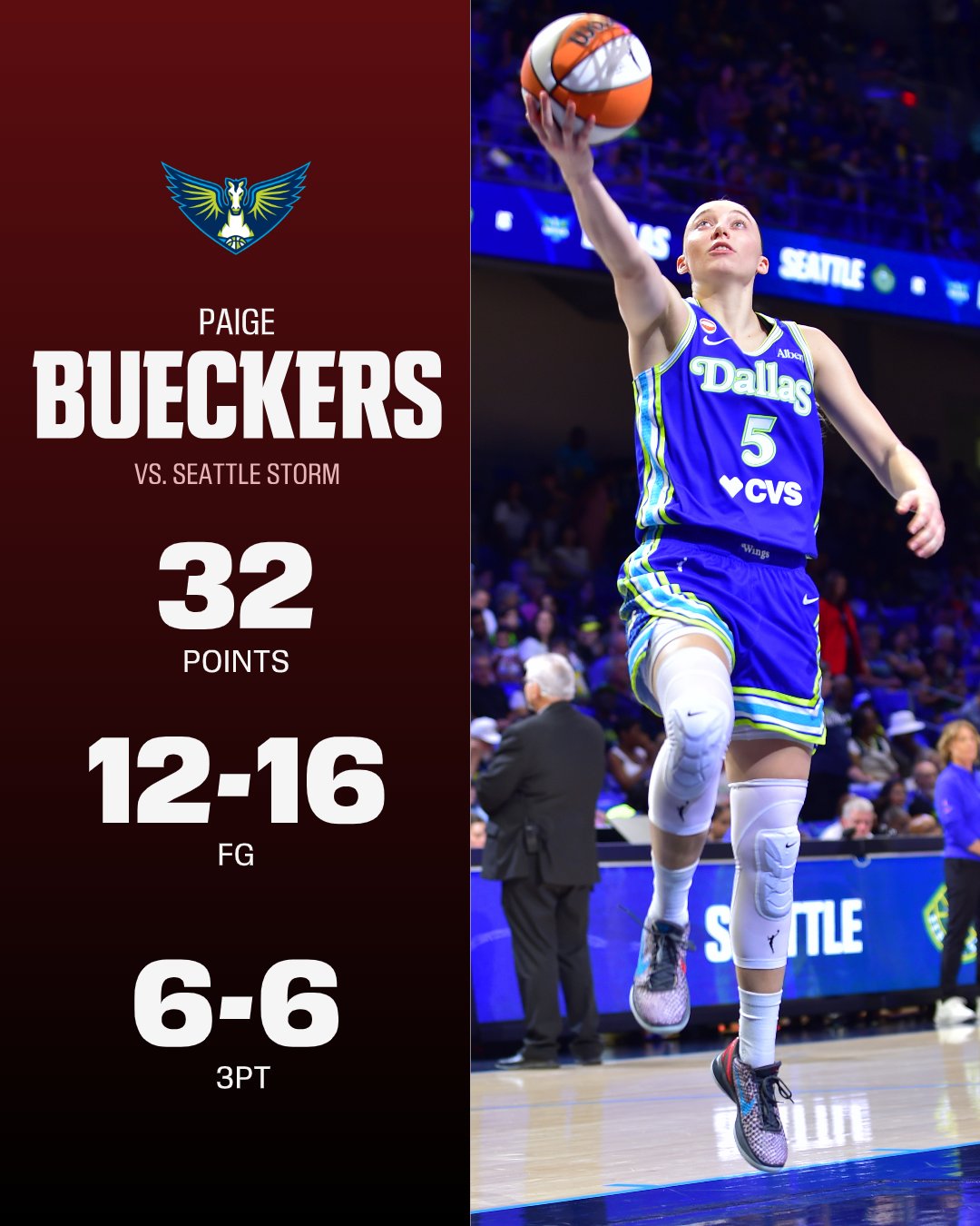 Most points in a game without playing the 4th quarter since 2006 (32 PTS)