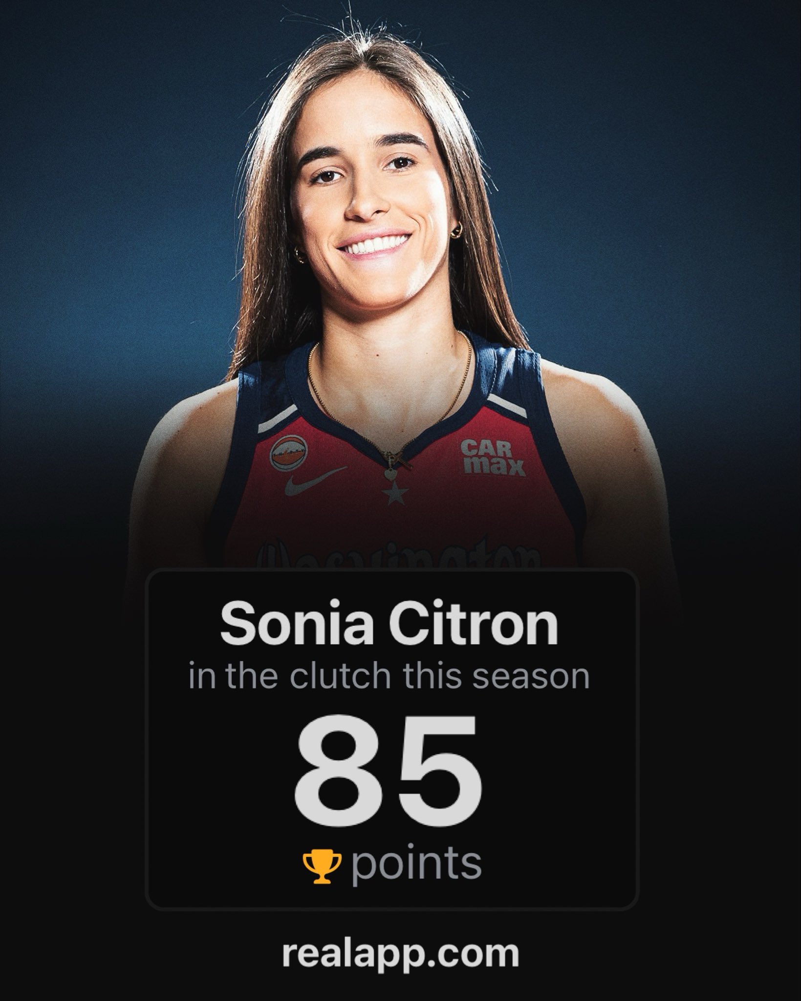 Most clutch points in a single season in WNBA history