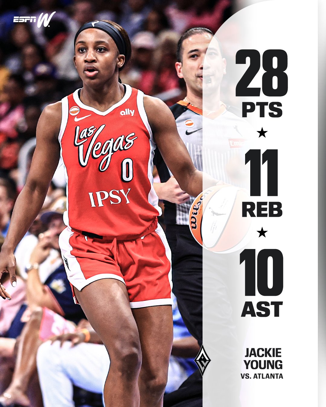 First 25-point triple-double in Aces franchise history