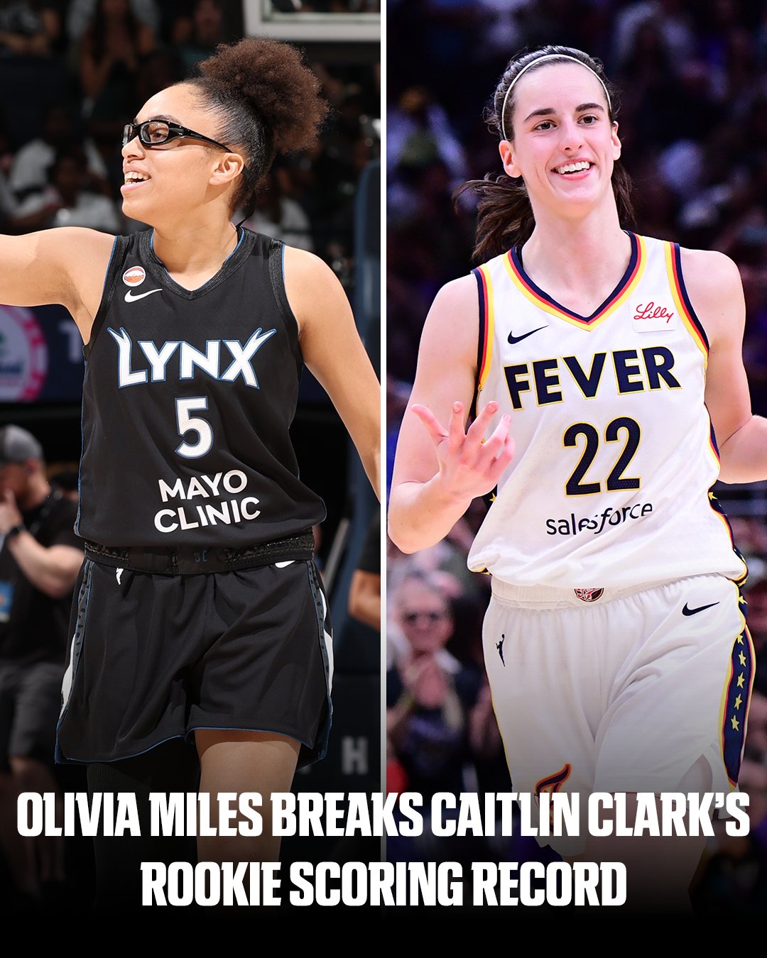 WNBA Rookie Single-Season Scoring Record