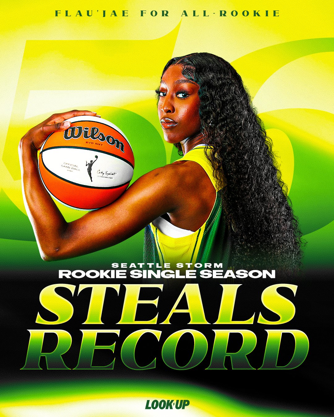 Storm Rookie Single-Season Steals Record