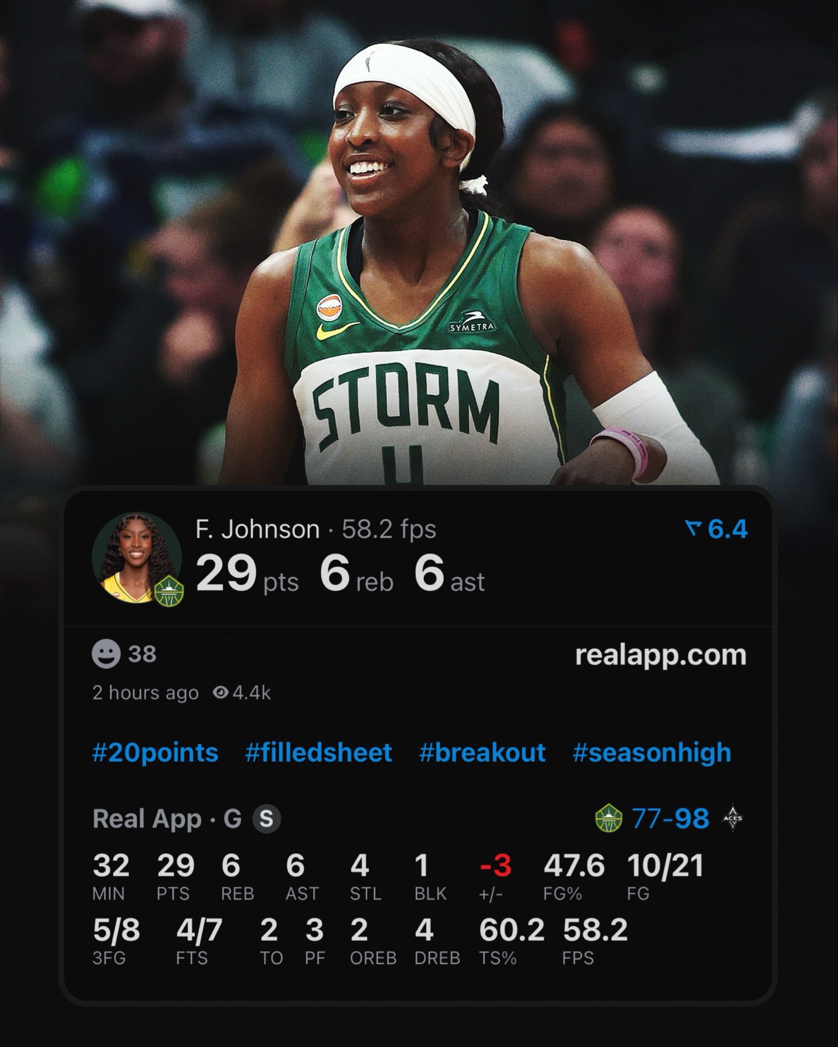 Joins Caitlin Clark in Rare Rookie-Guard 25/5/5 Game with Five Defensive Events