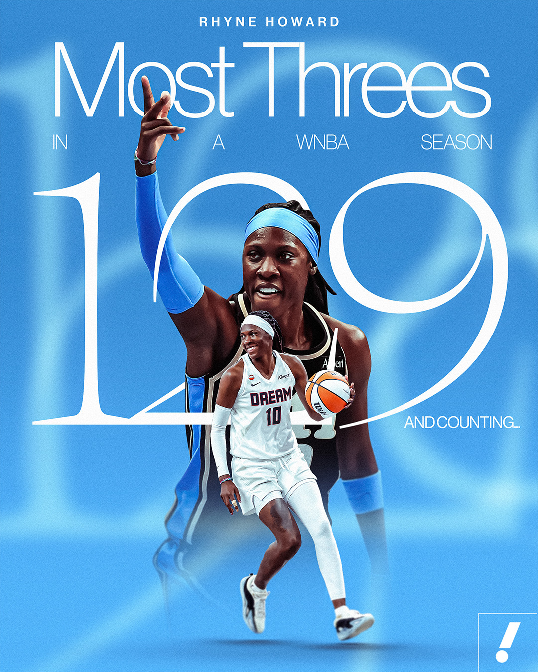 WNBA Single-Season Three-Point Record