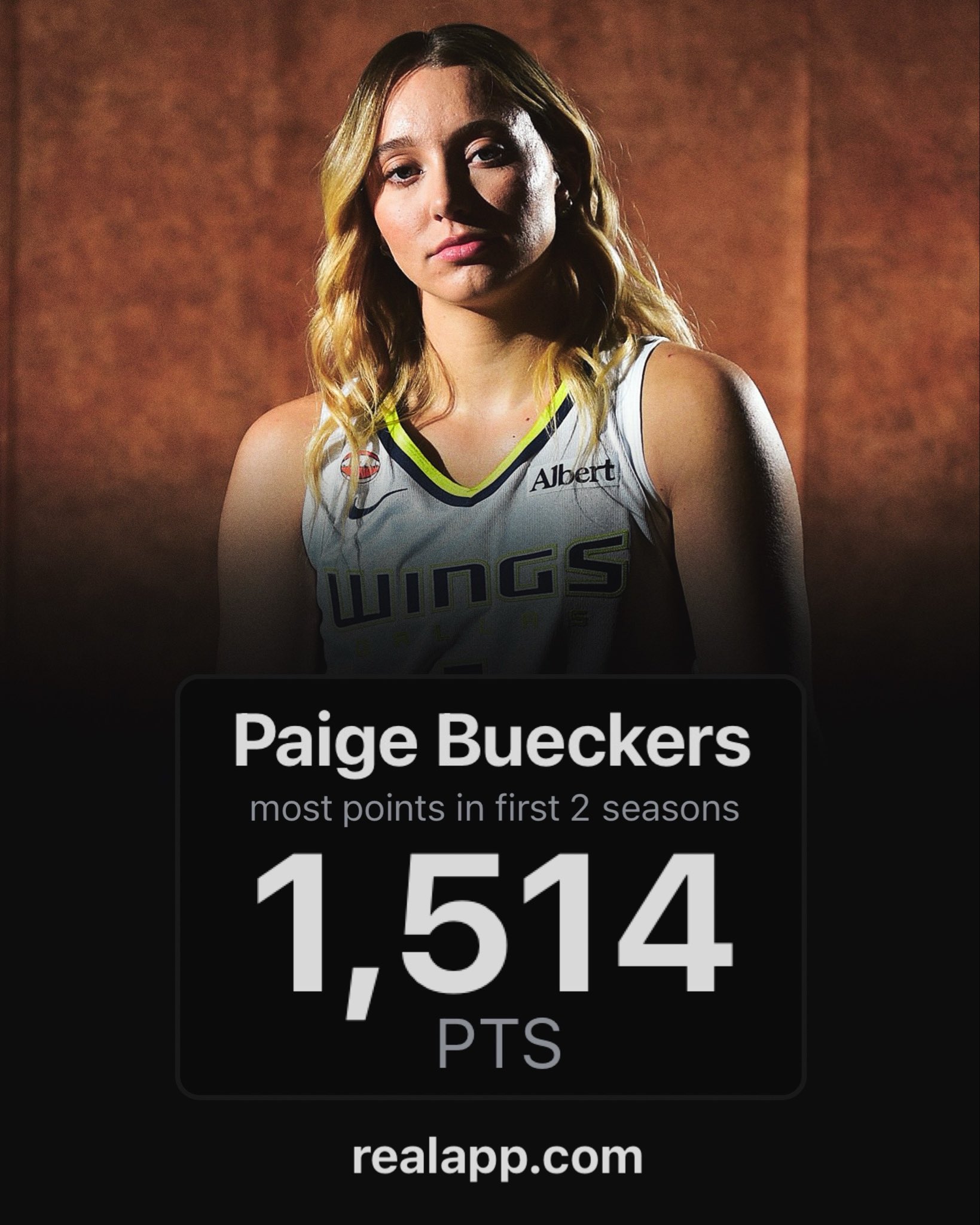 Most Points in a Player's First Two WNBA Seasons