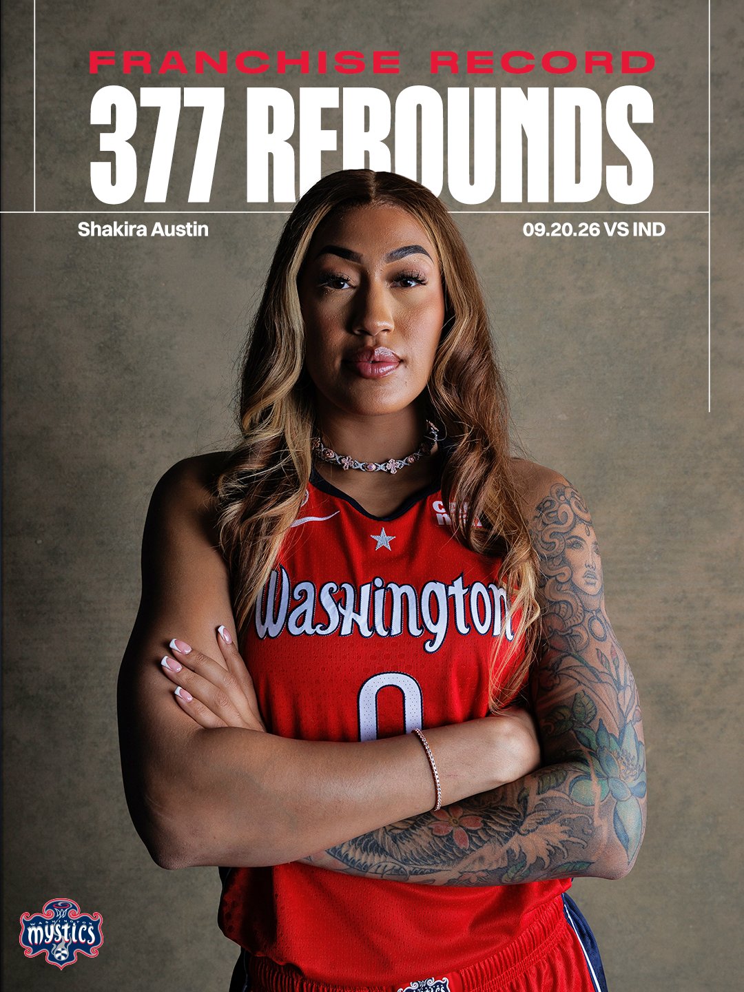 Mystics Single-Season Rebounding Record