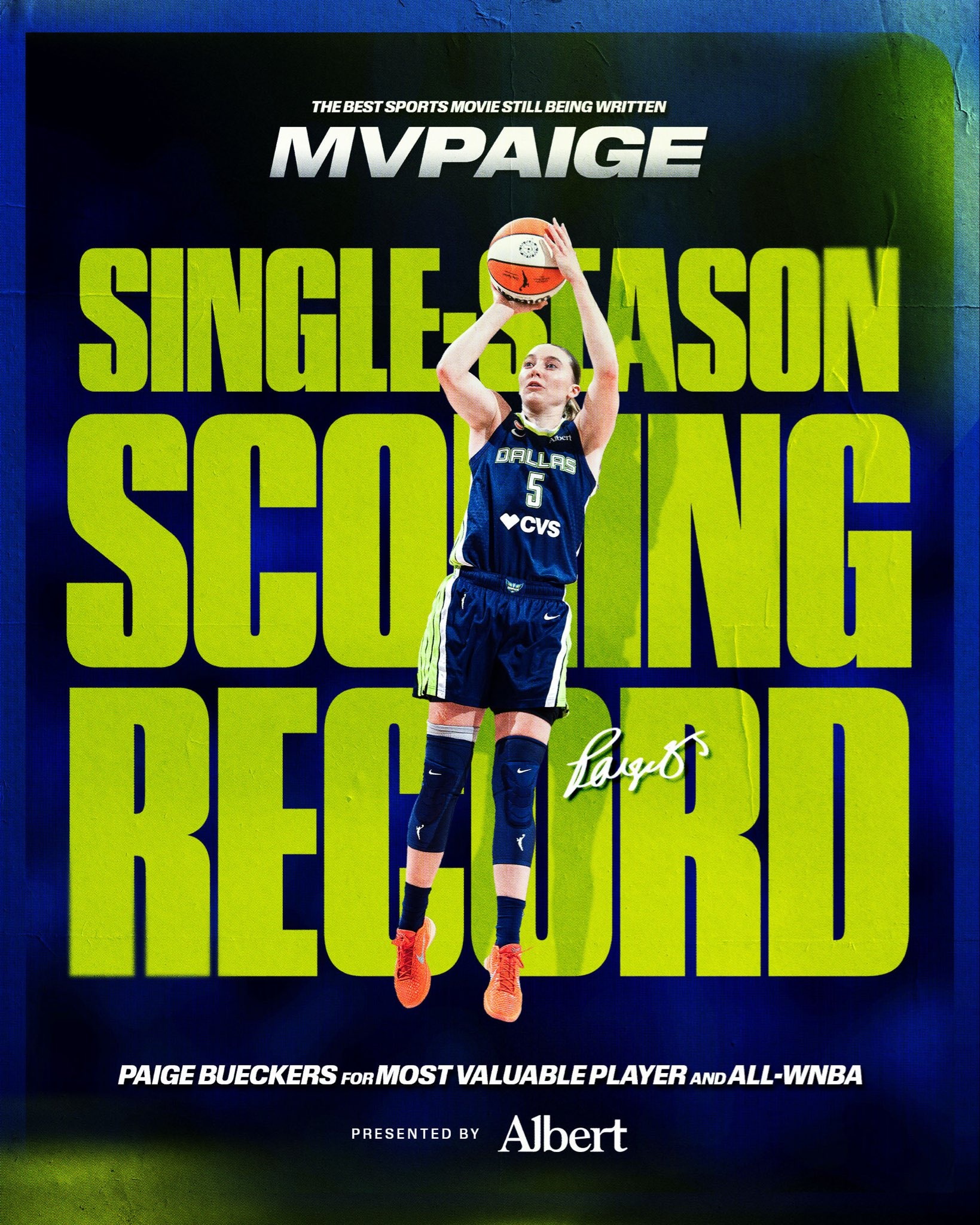 Dallas Wings Single-Season Scoring Record