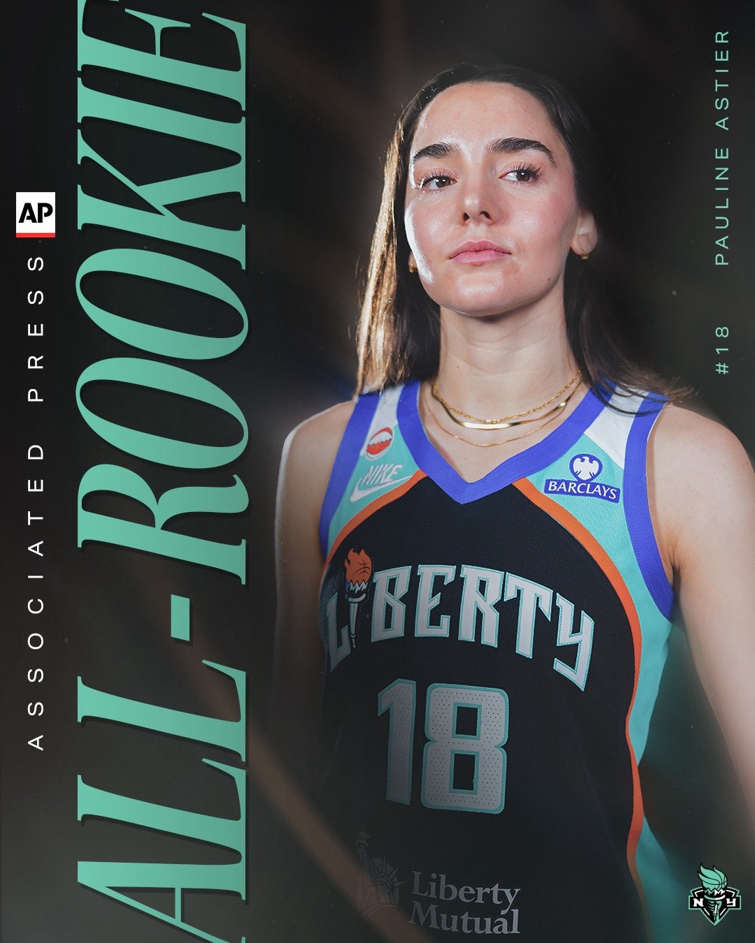 2026 AP All-Rookie Team
