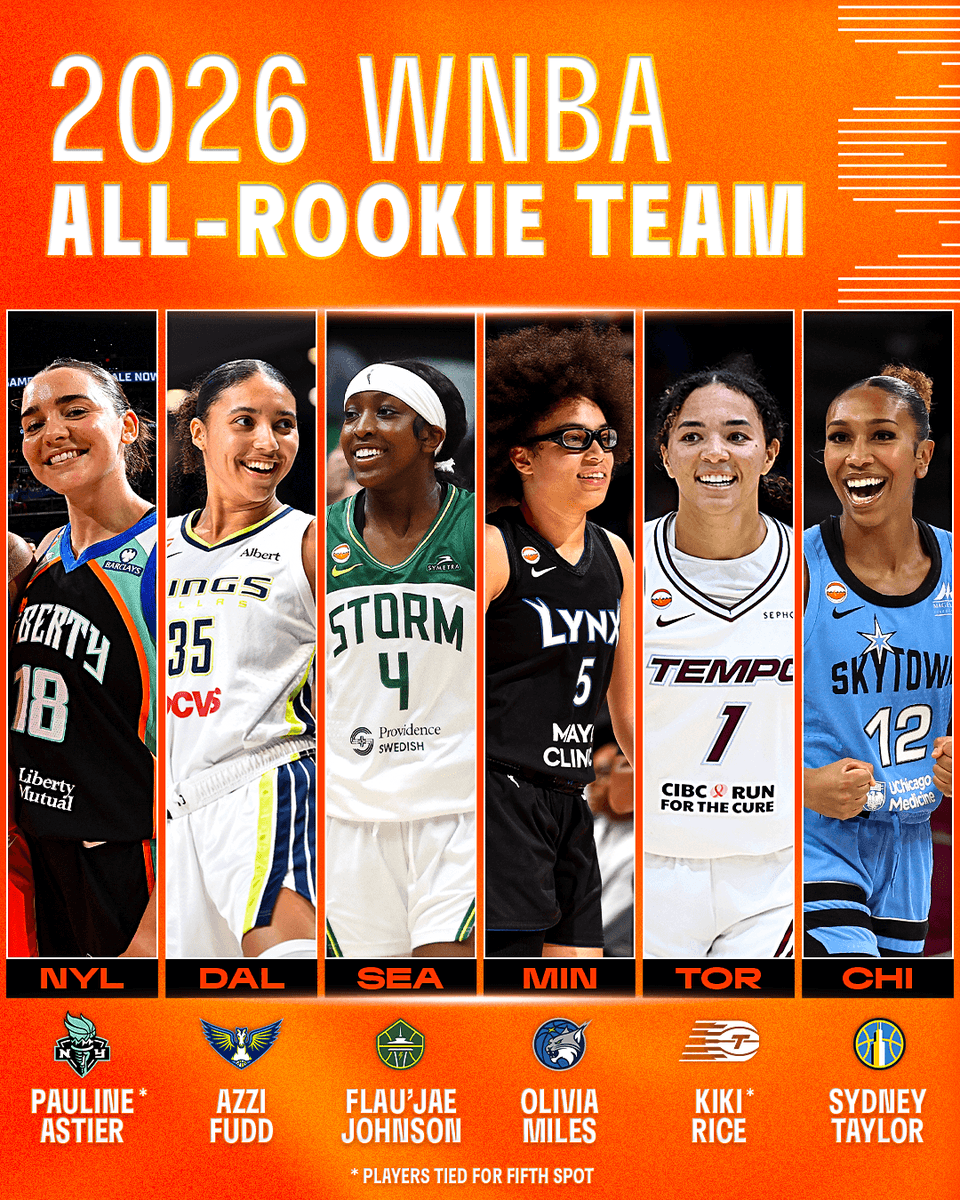 2026 WNBA All-Rookie Team
