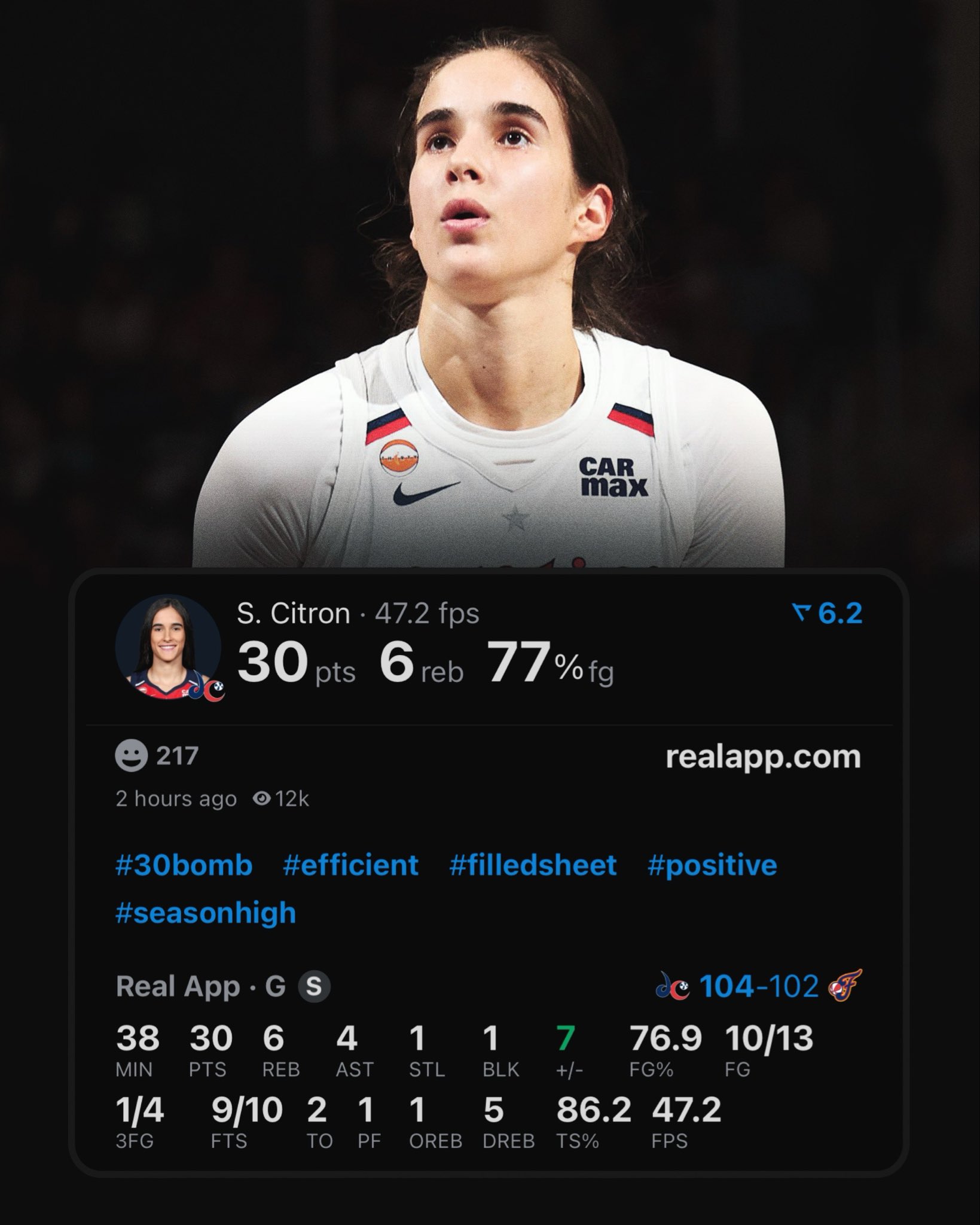 Youngest Guard in WNBA History with 30+ PTS on 85%+ True Shooting