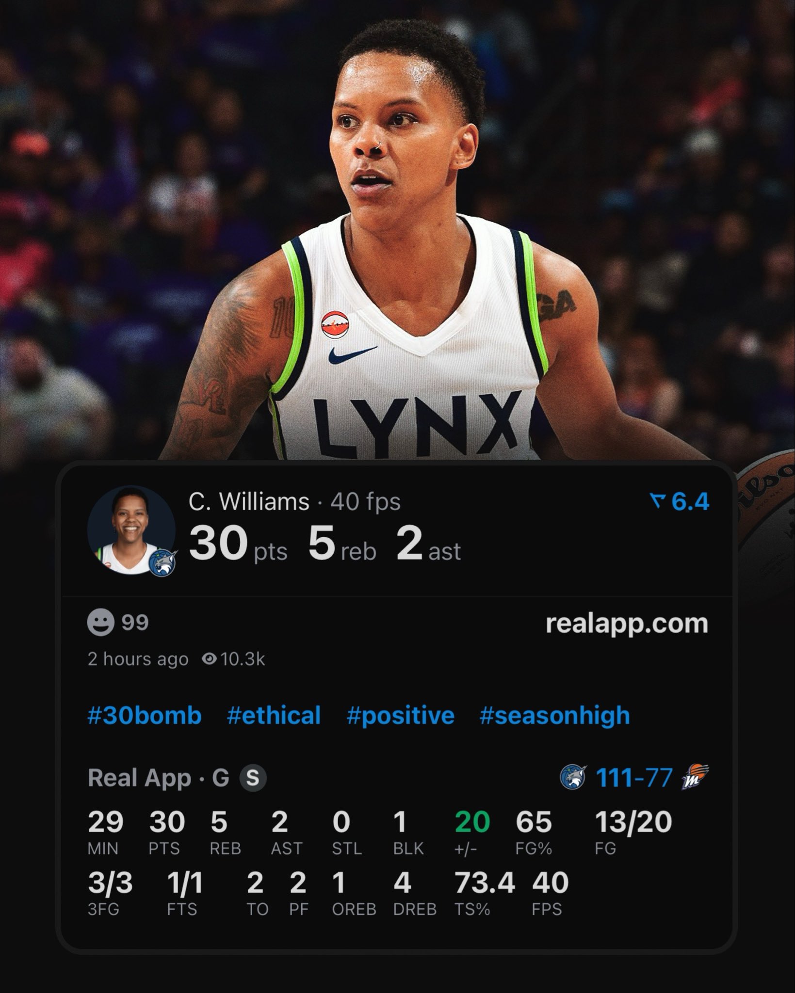 Fewest Minutes Played in a 30-Point Game in Minnesota Lynx History
