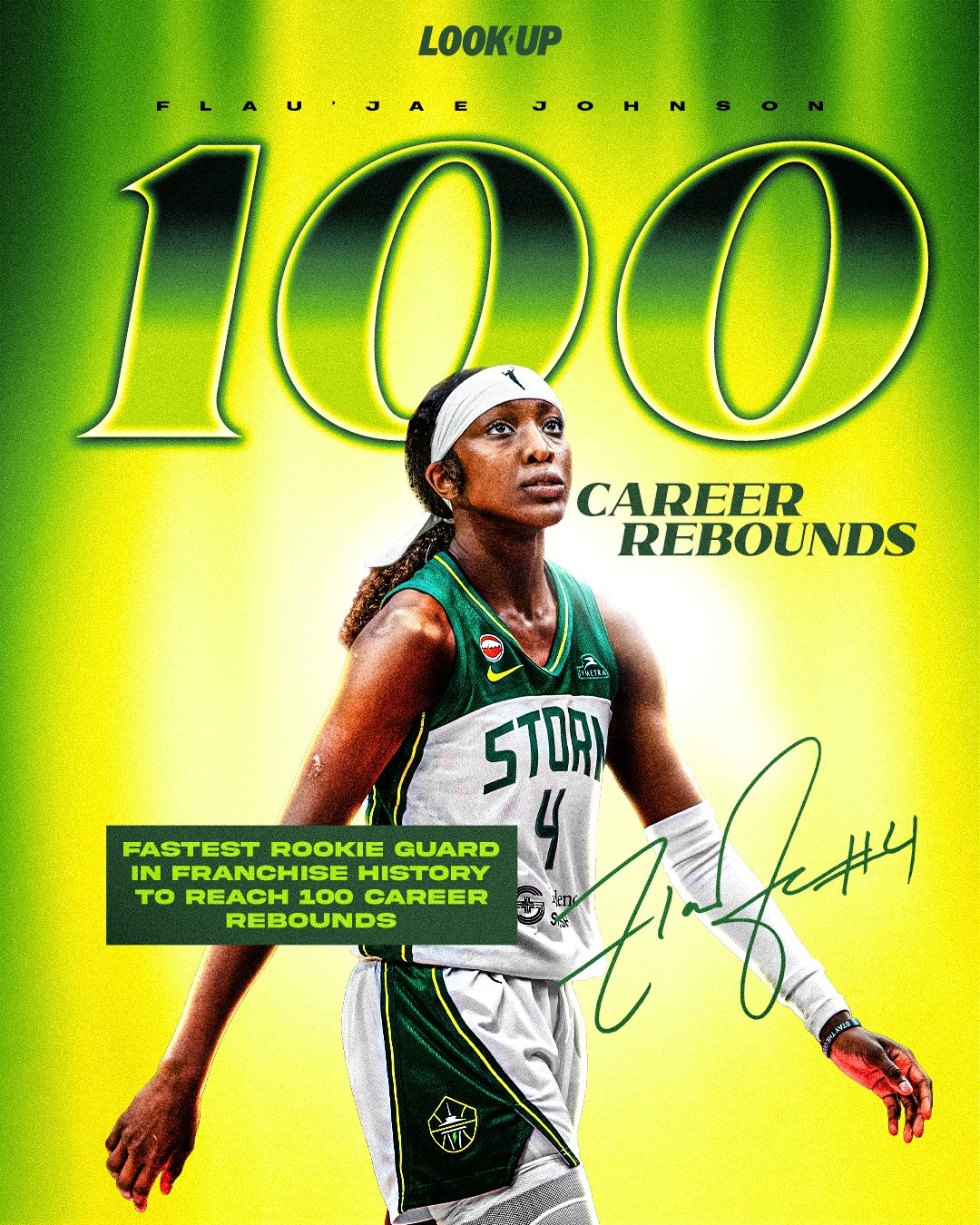 Fastest rookie guard in Storm history to 100 career REB