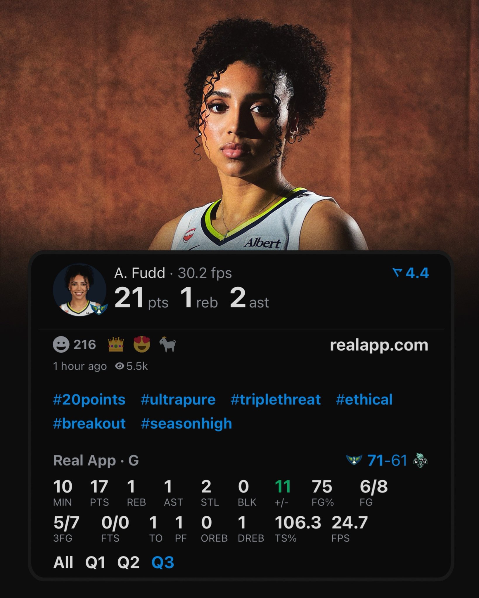 WNBA Rookie Record: Most 3-Pointers in a Single Quarter