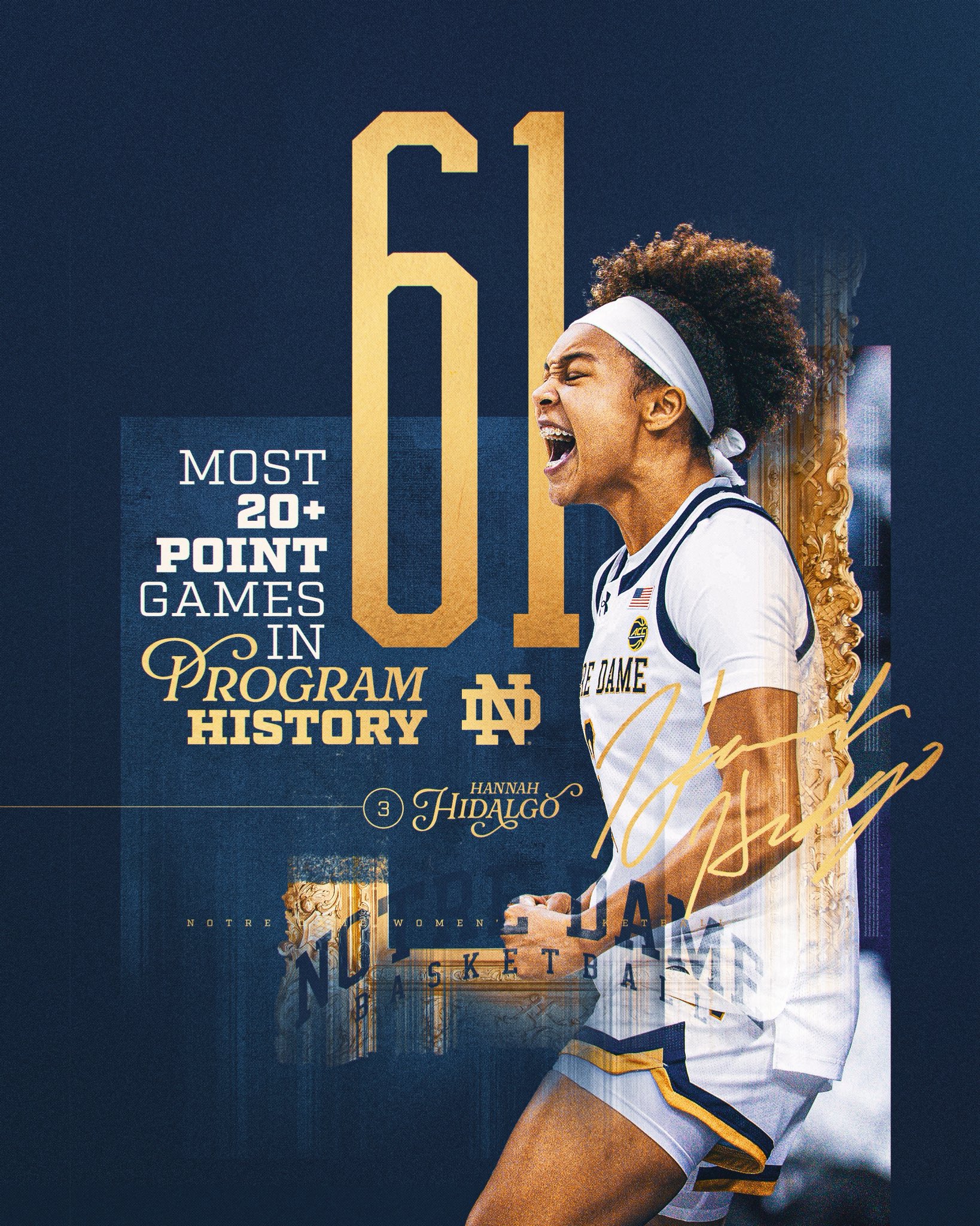 Program record for most 20+ point games in Notre Dame history