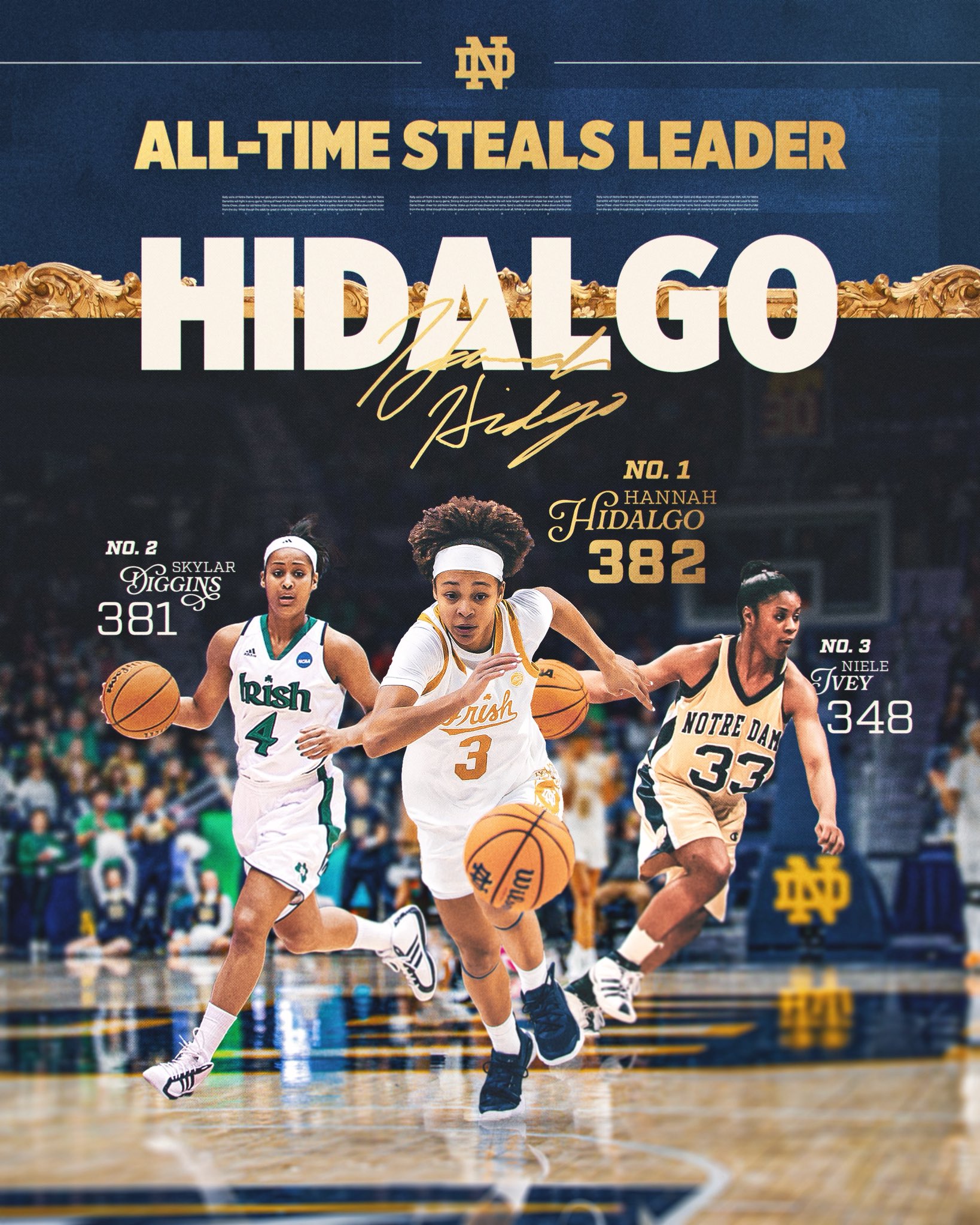 Notre Dame all-time steals leader, passing Skylar Diggins