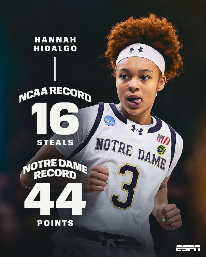 NCAA D-I single-game steals record (16) and tied program scoring record (44 pts) in 28 minutes