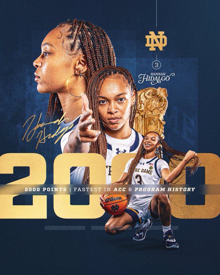 Fastest player in ACC history to reach 2,000 career points