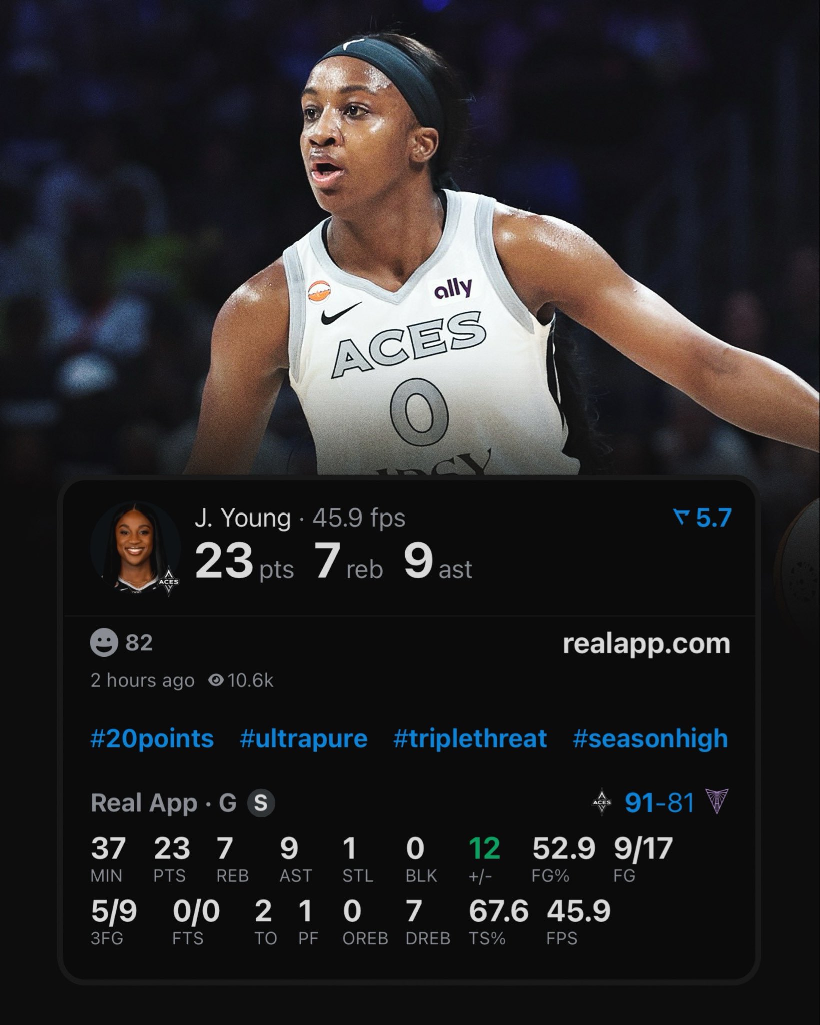 Fastest in Over a Decade to 3,500+ PTS / 1,000+ REB / 1,000+ AST